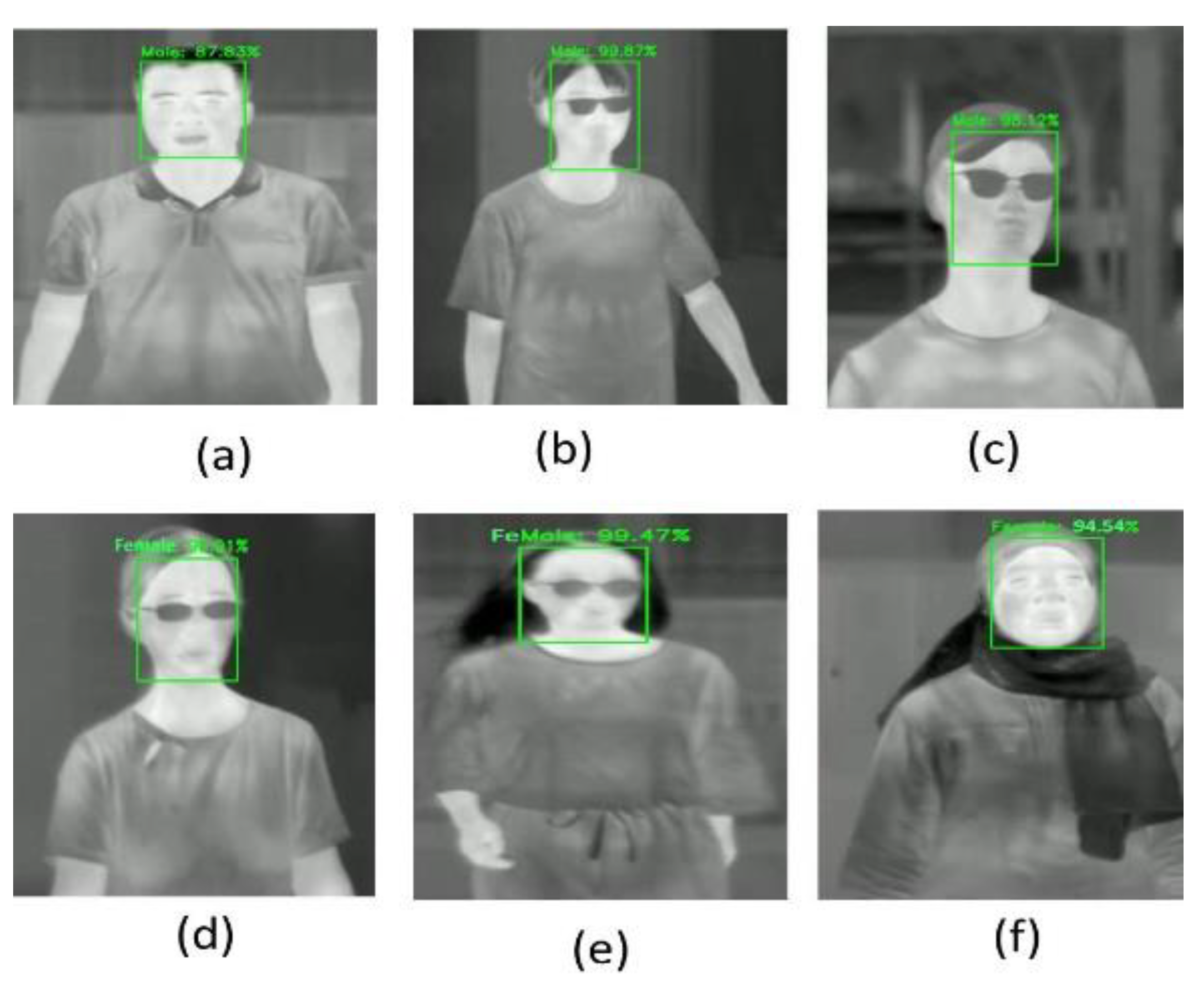 Sensors 21 04323 g011
