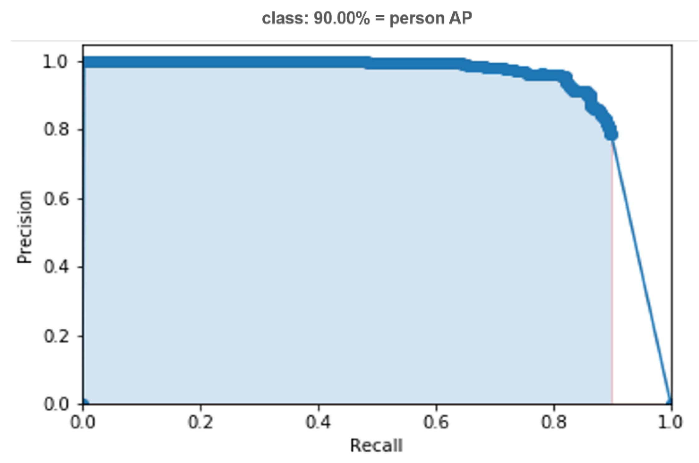 Sensors 21 04323 g012