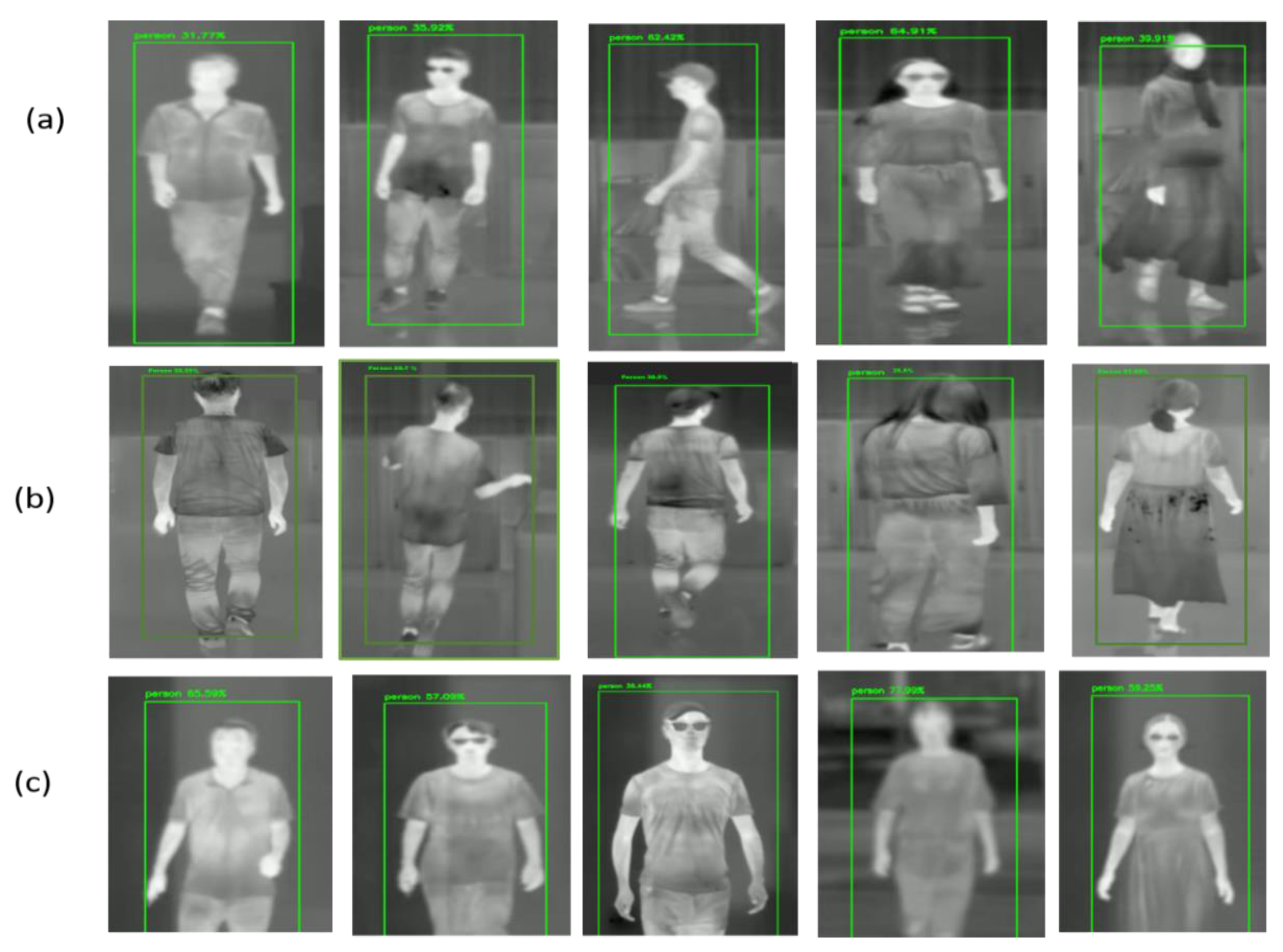 Sensors 21 04323 g013