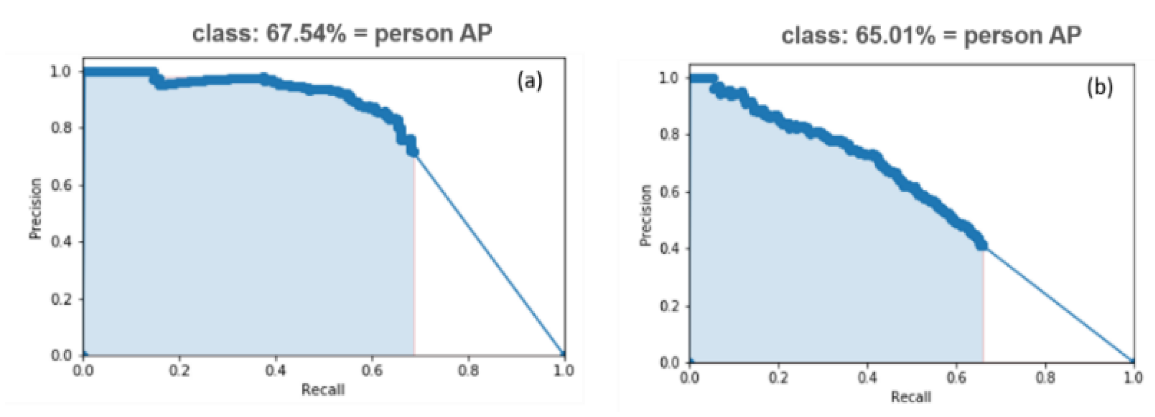 Sensors 21 04323 g014