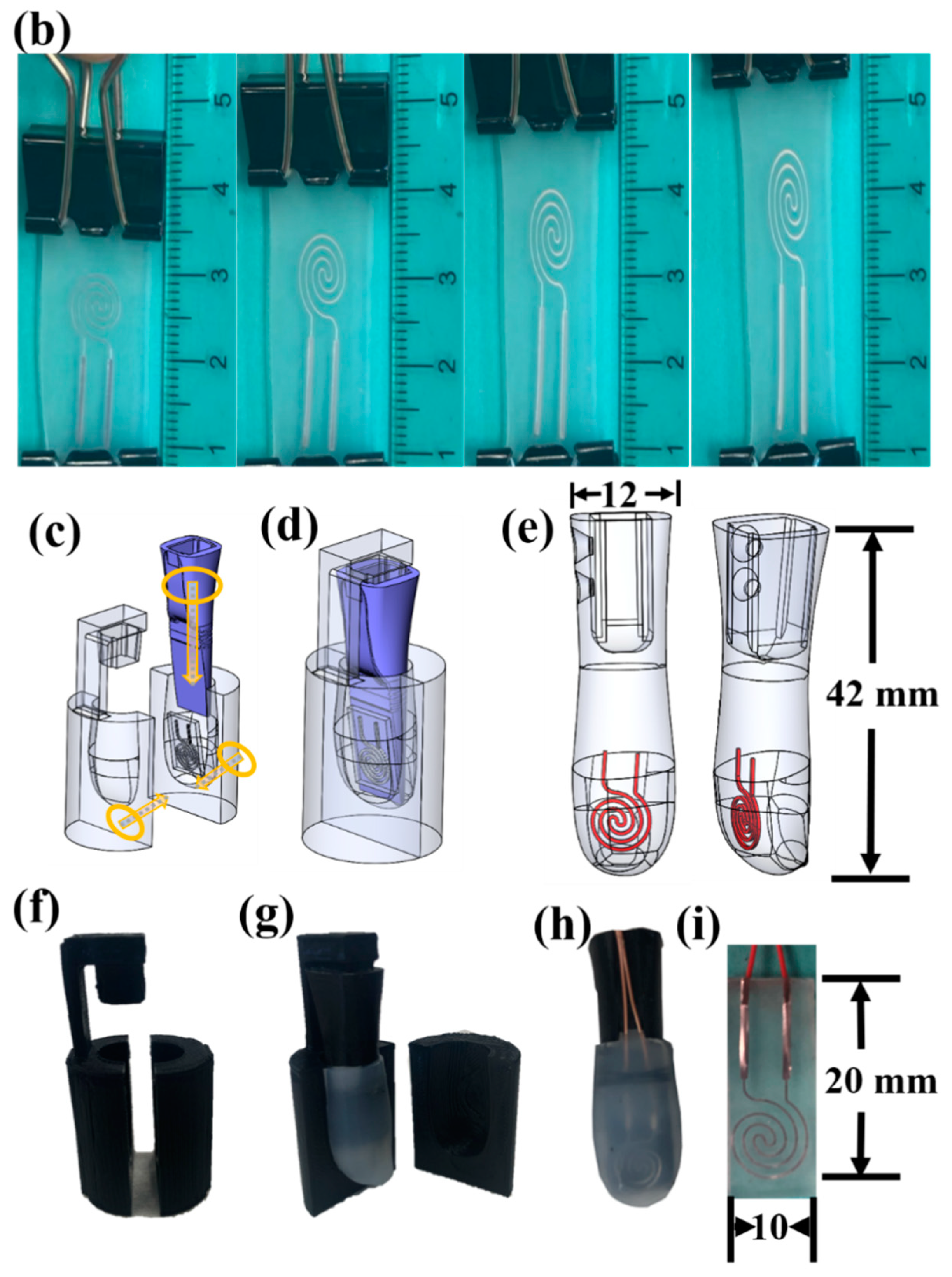 Sensors 21 04324 g003b