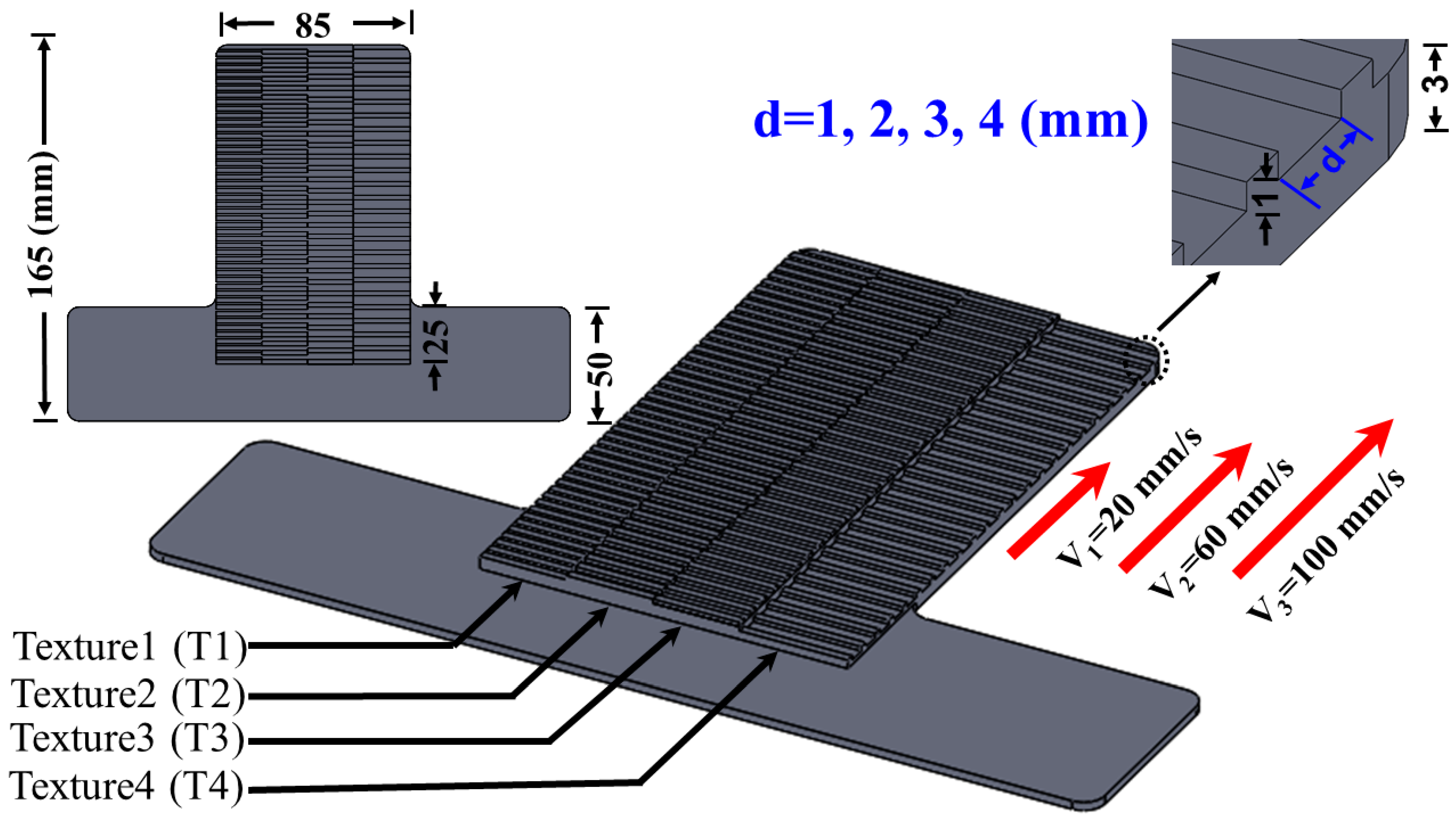 Sensors 21 04324 g006