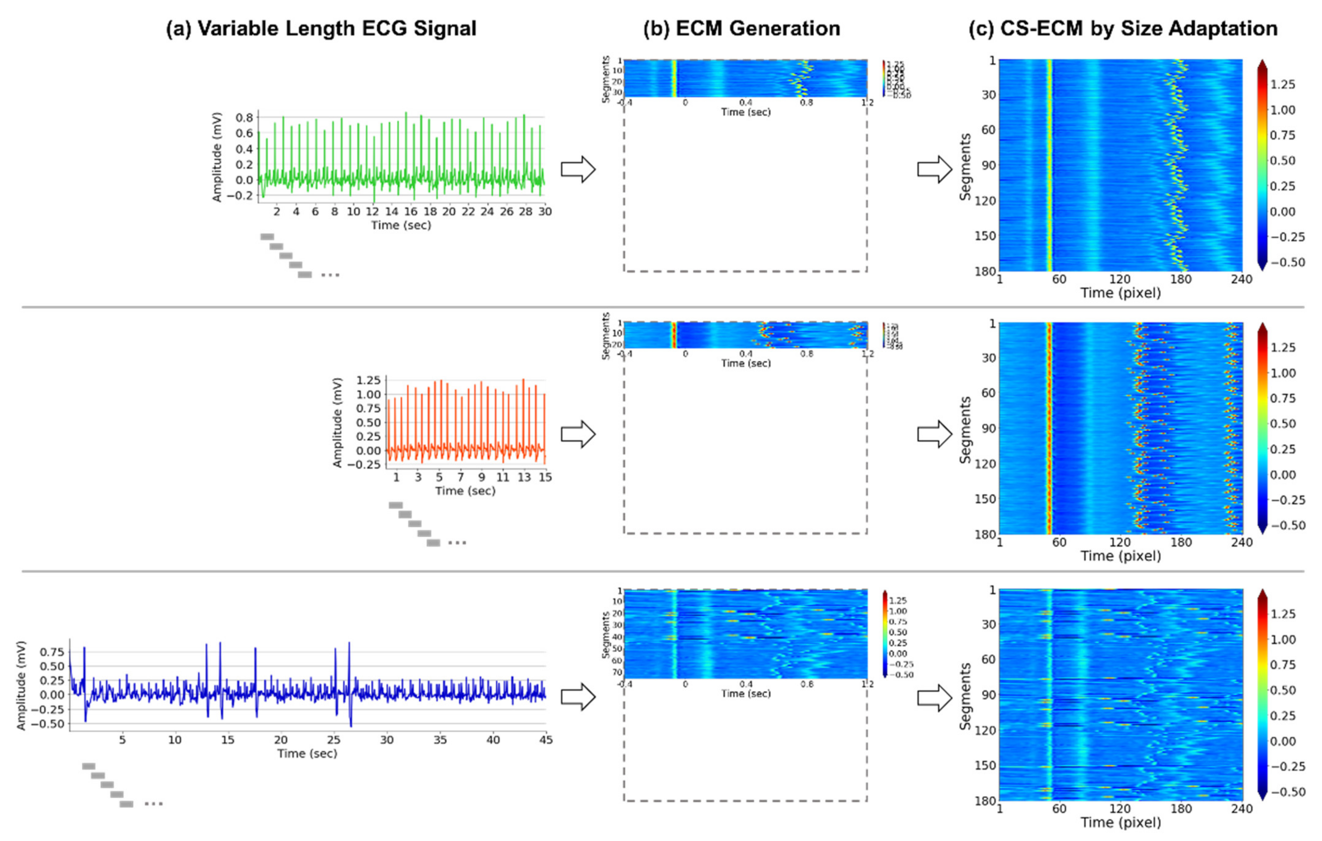 Sensors 21 04331 g002