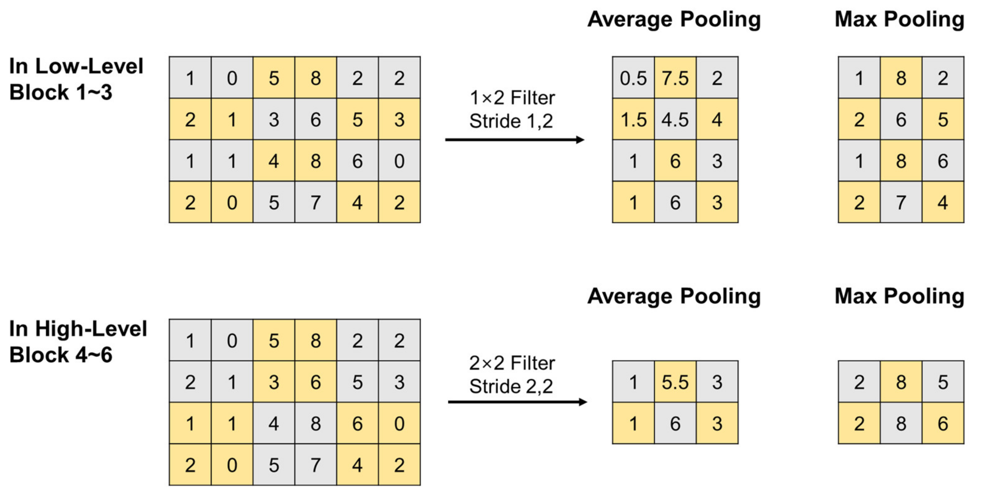 Sensors 21 04331 g005