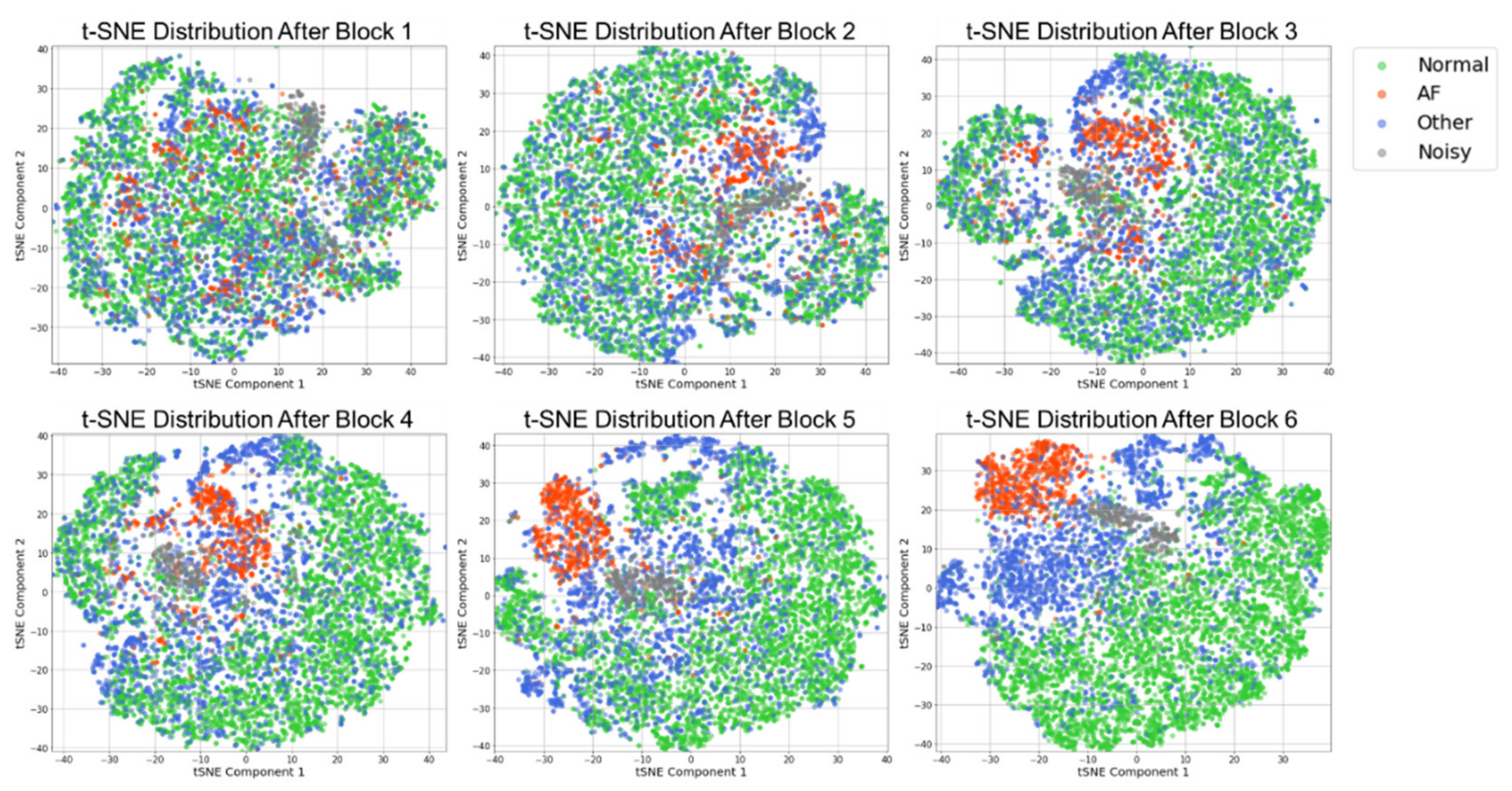Sensors 21 04331 g008