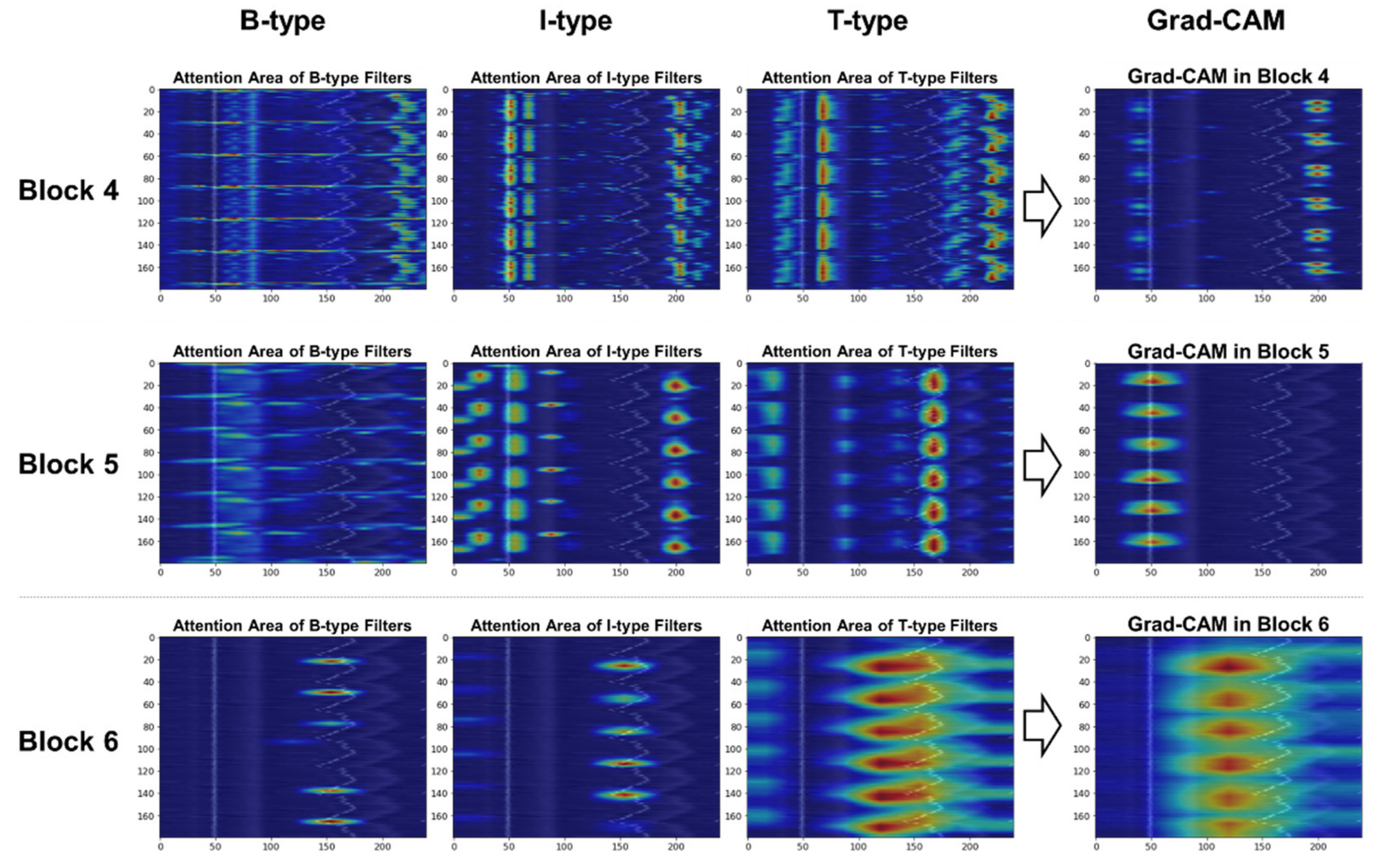 Sensors 21 04331 g011