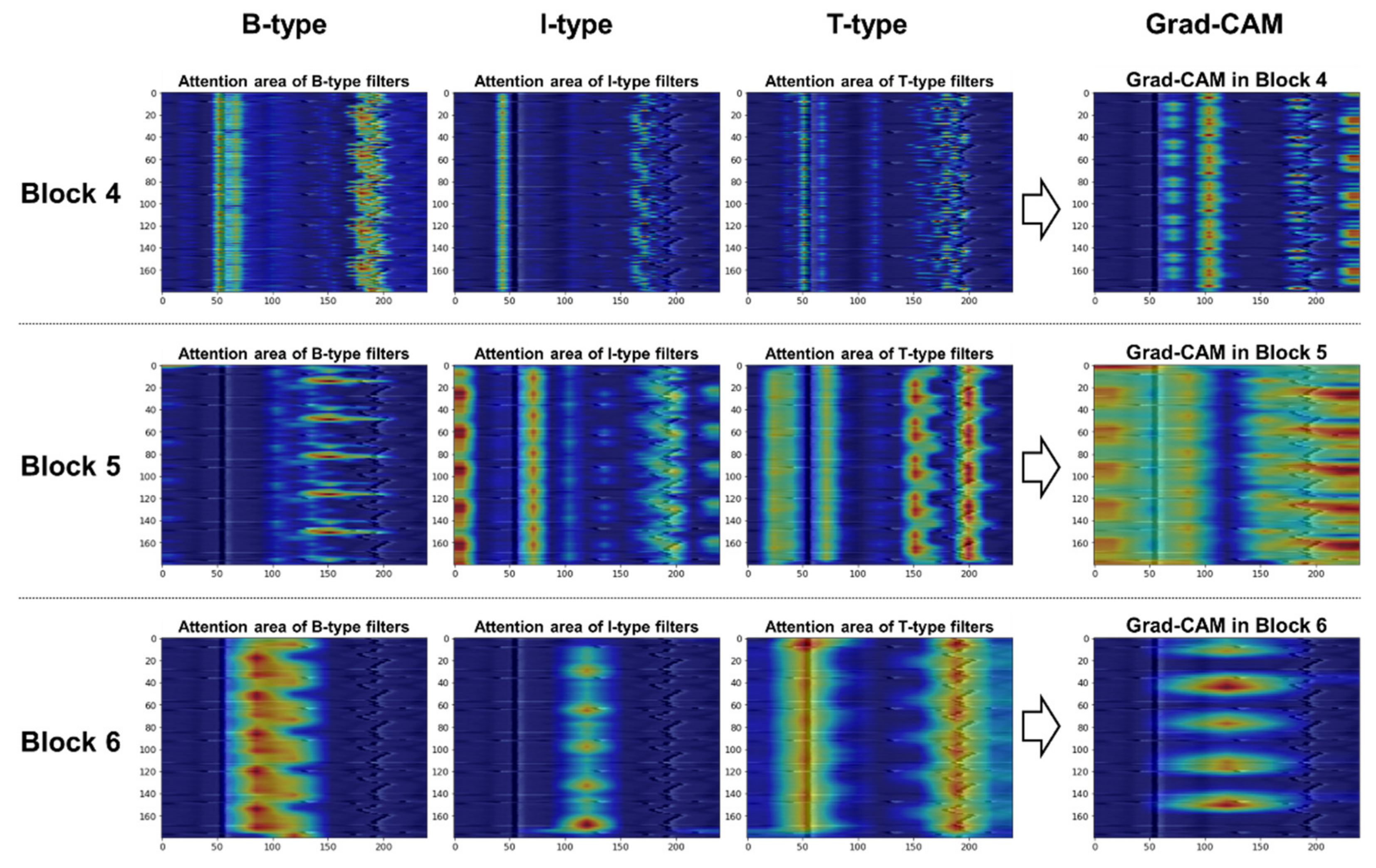 Sensors 21 04331 g013