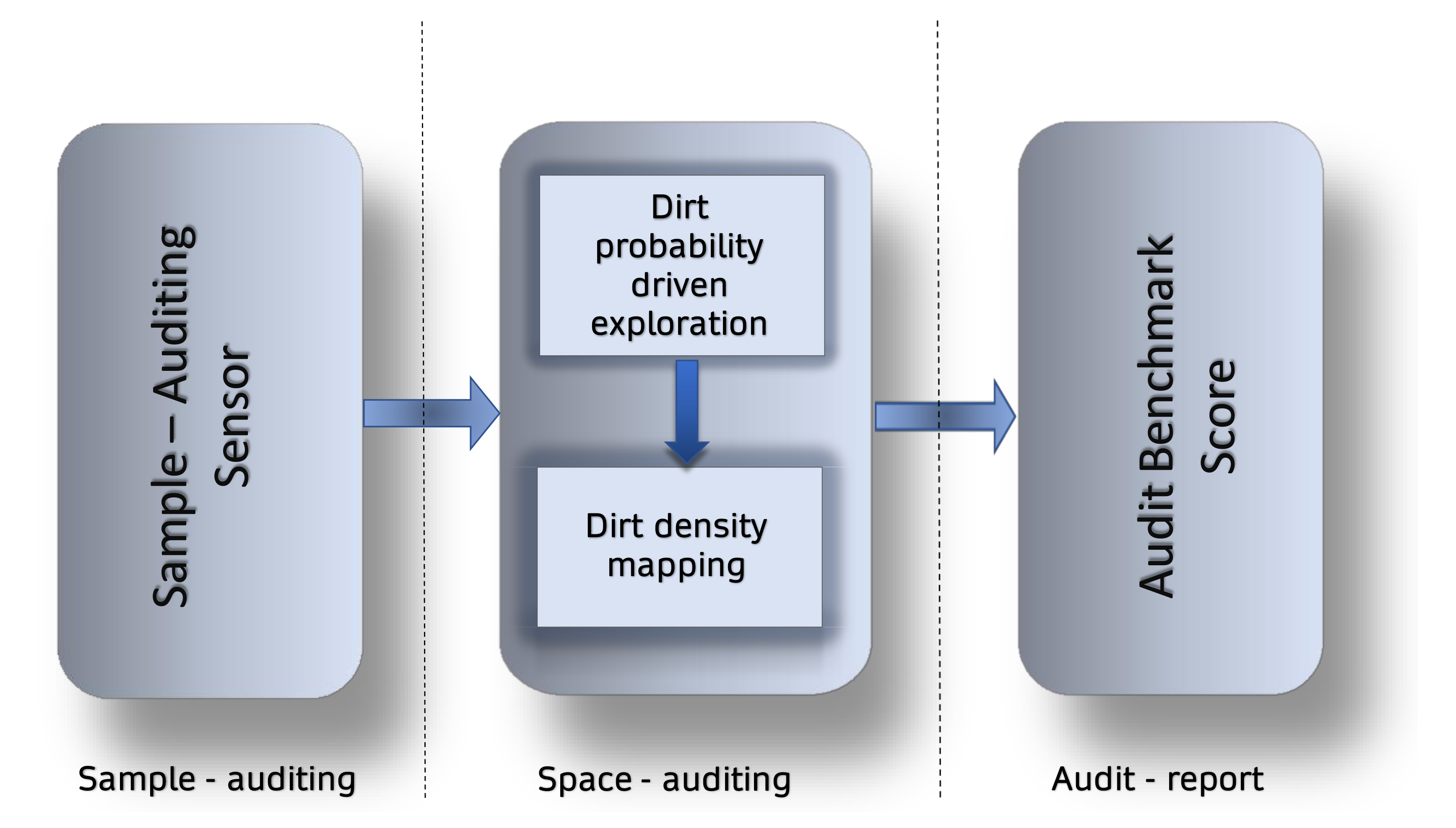 Sensors 21 04332 g001