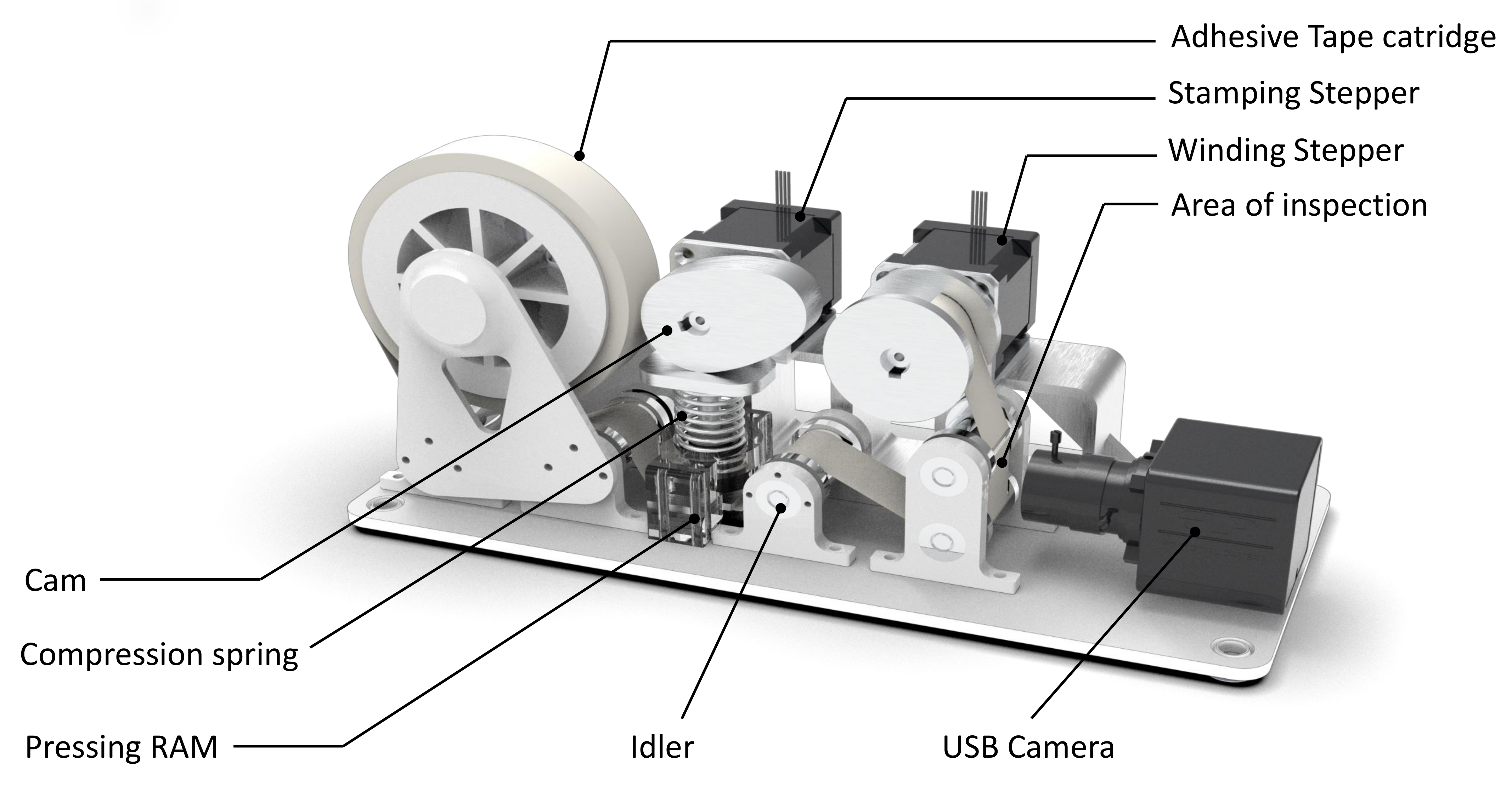 Sensors 21 04332 g002