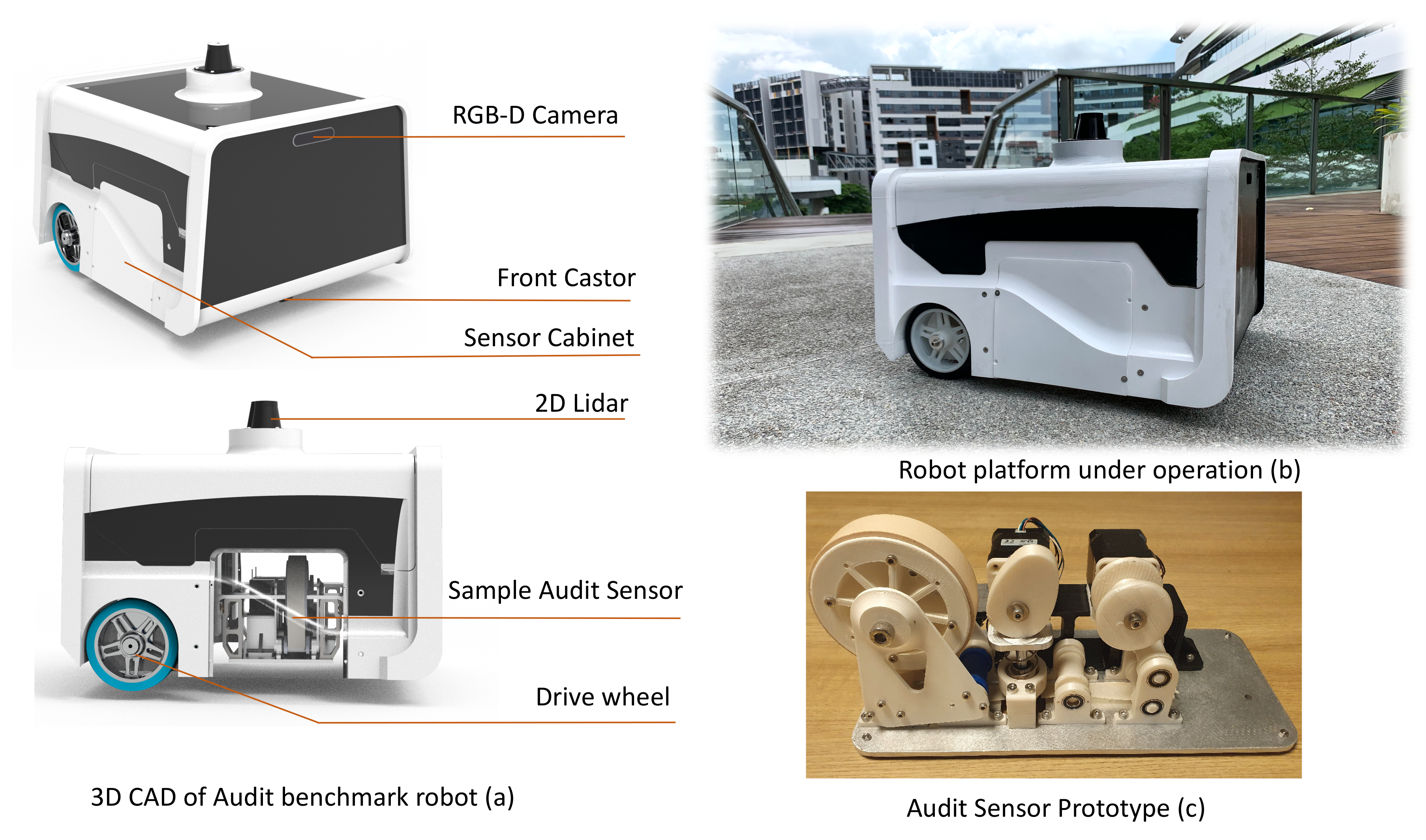 Sensors 21 04332 g004