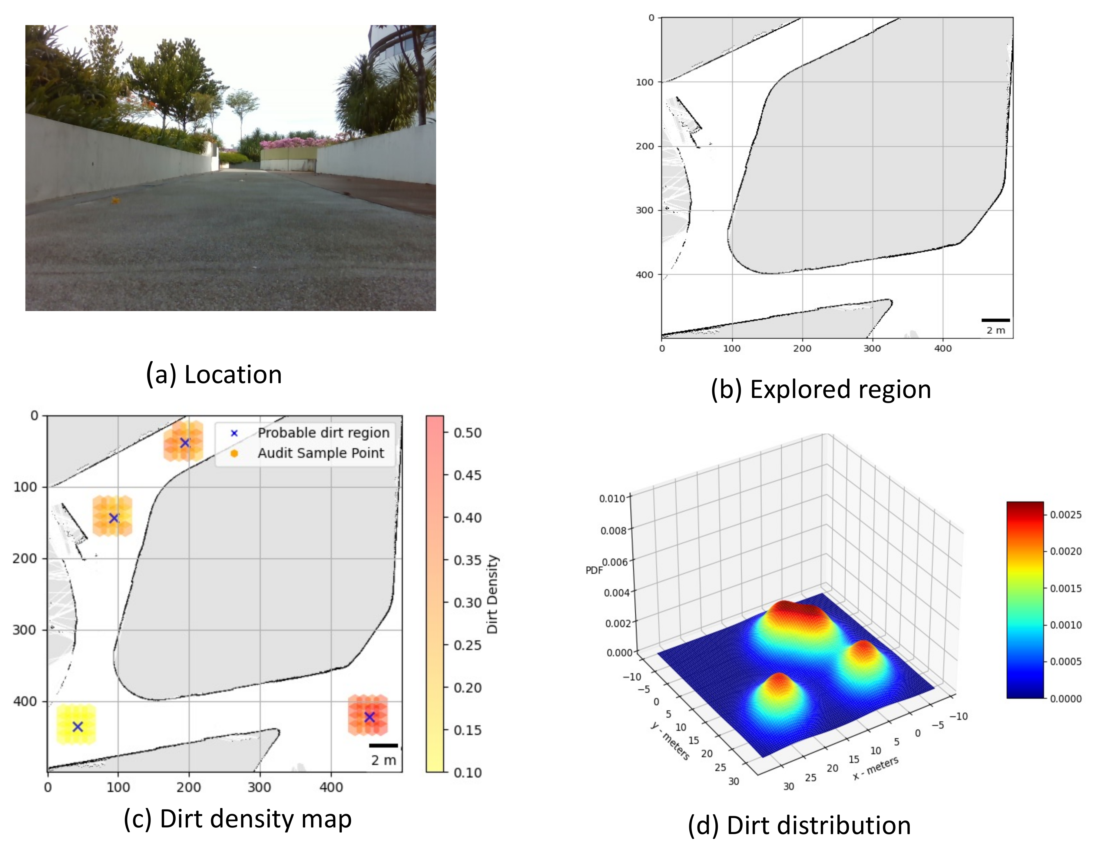 Sensors 21 04332 g012