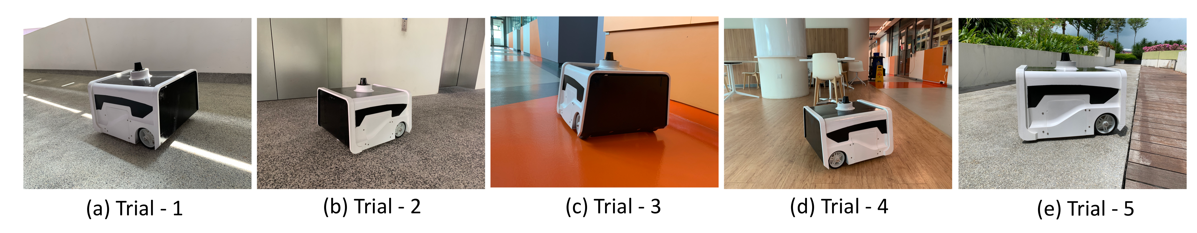 Sensors 21 04332 g013