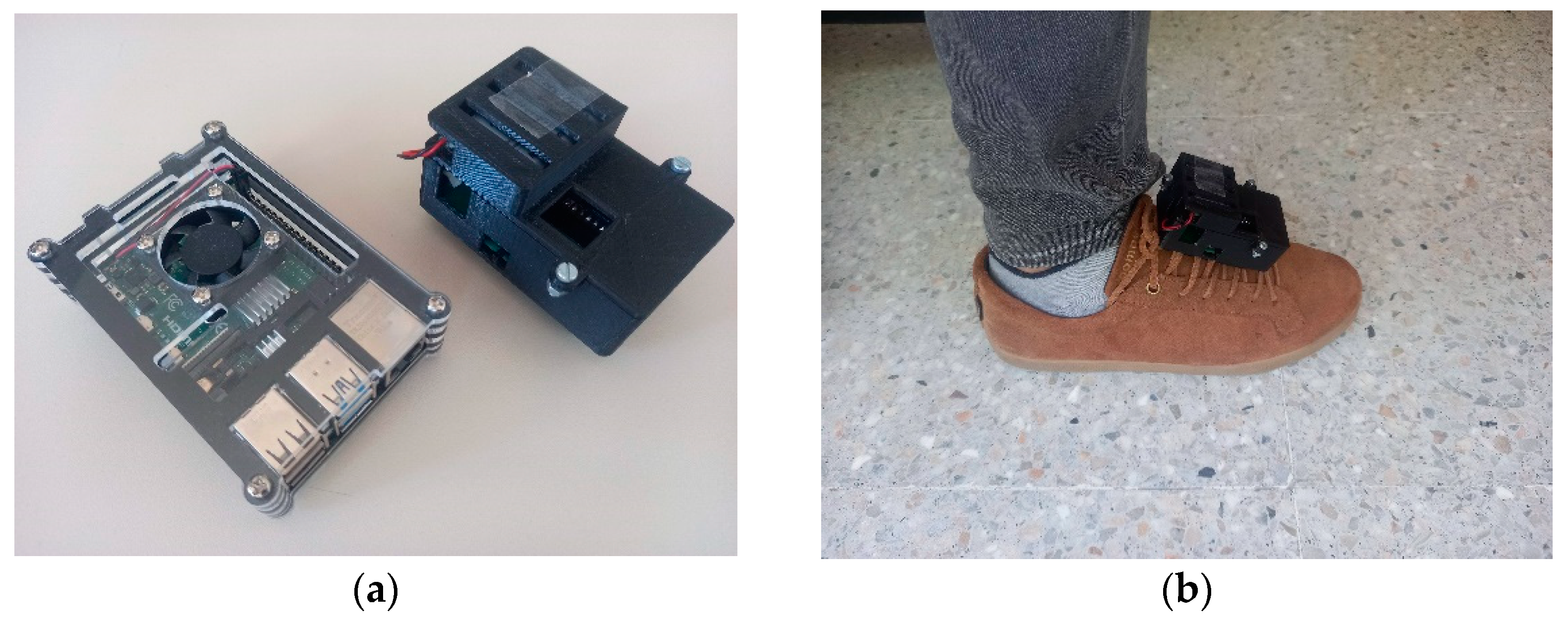 Sensors 21 04334 g002