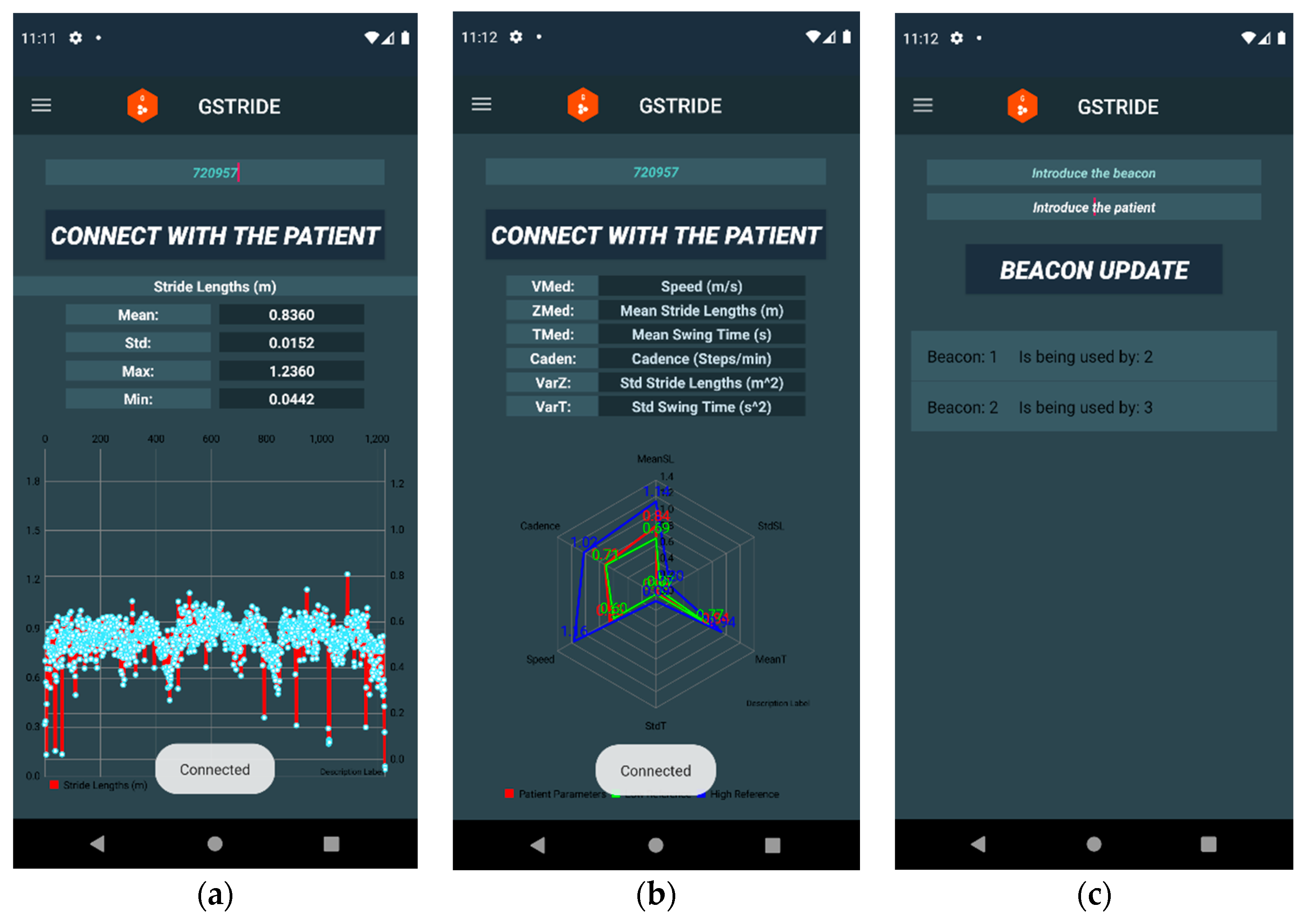 Sensors 21 04334 g006