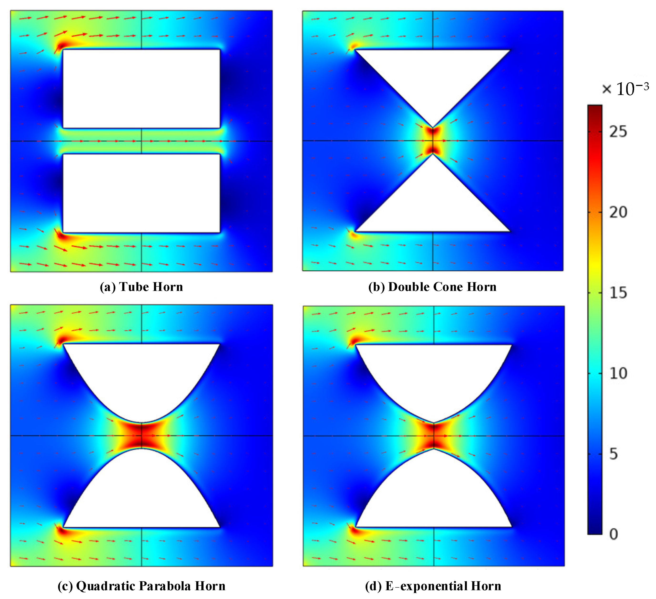 Sensors 21 04337 g003