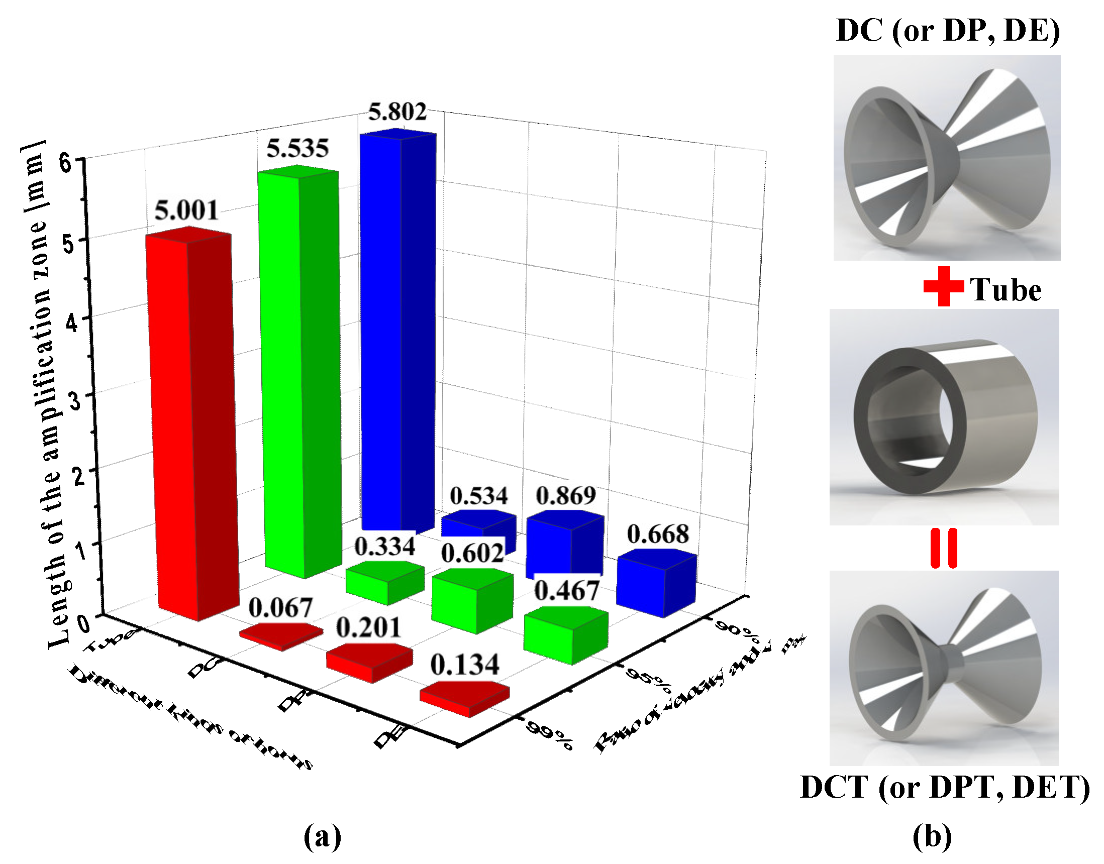 Sensors 21 04337 g005