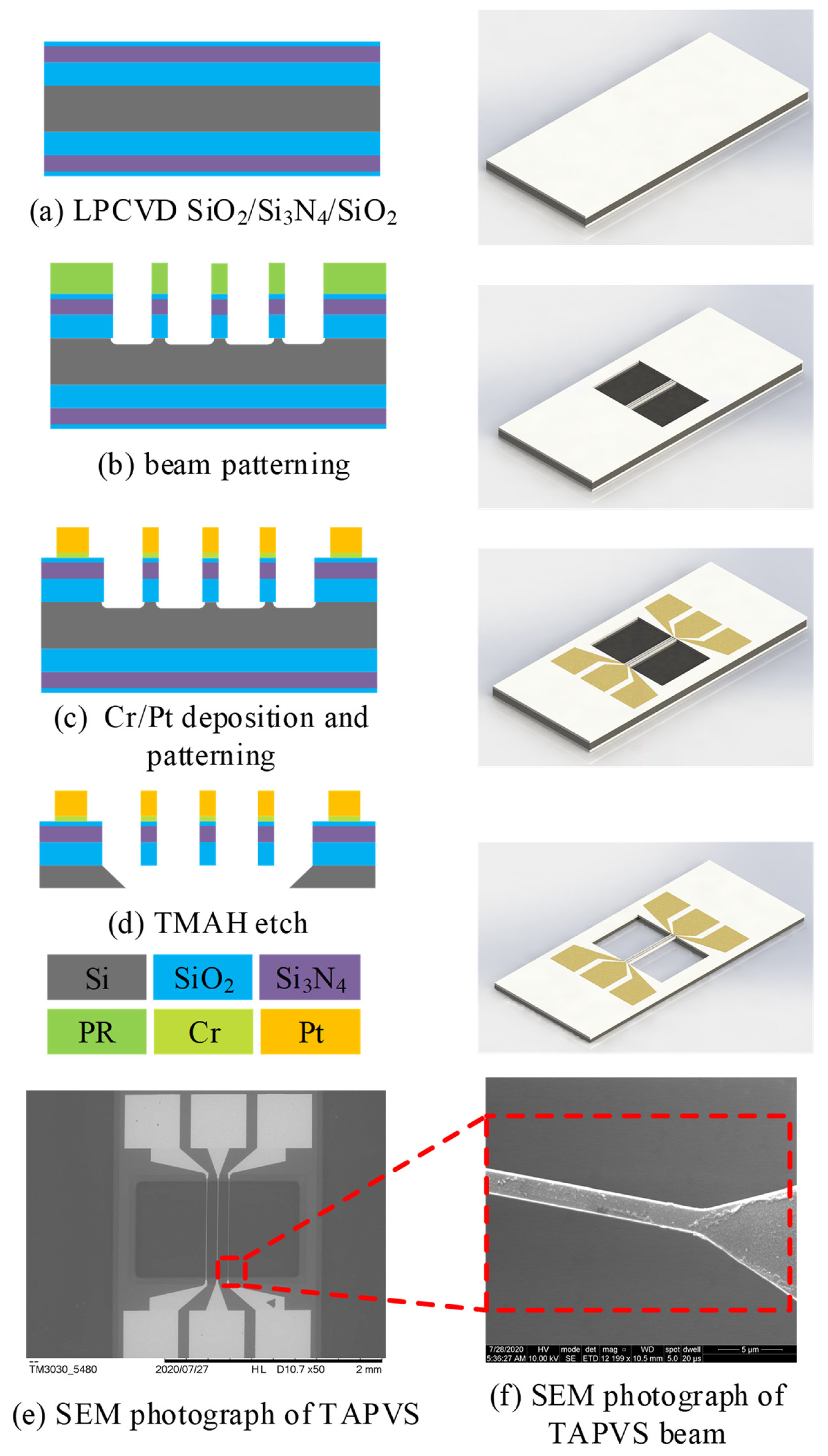 Sensors 21 04337 g009