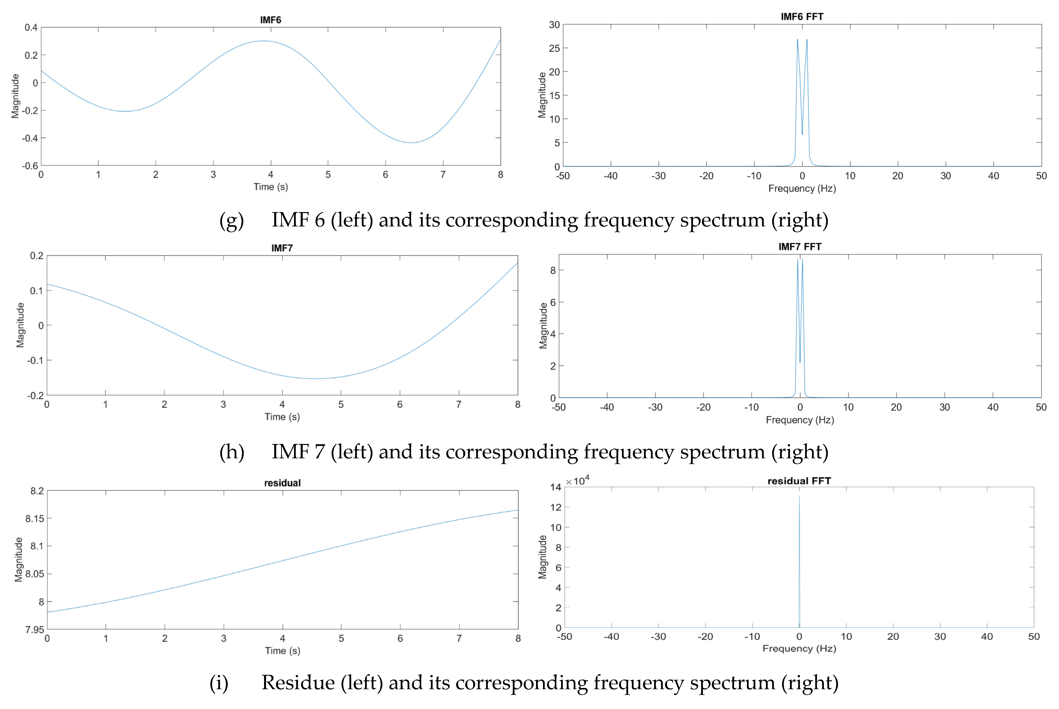 Sensors 21 04339 g012b