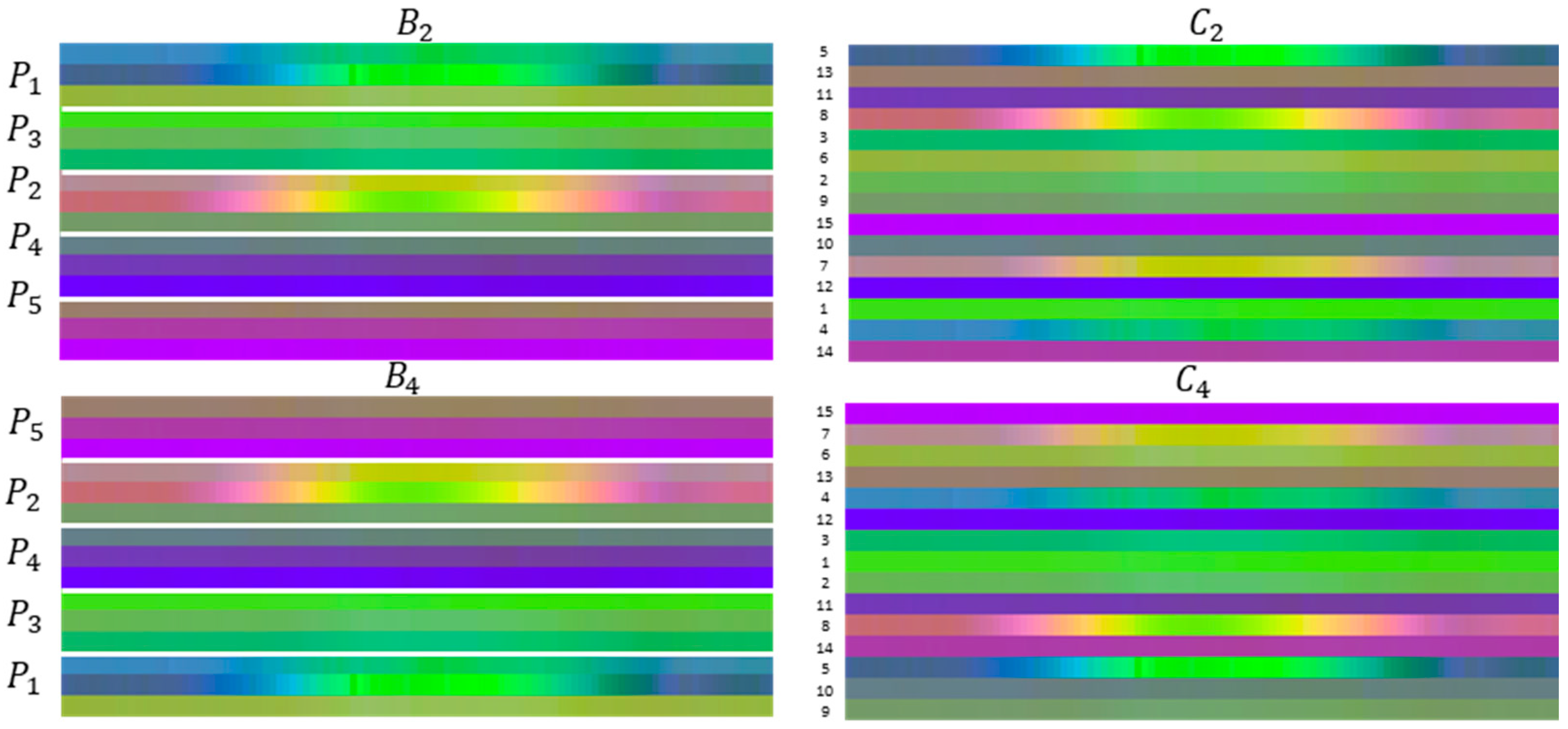 Sensors 21 04342 g007