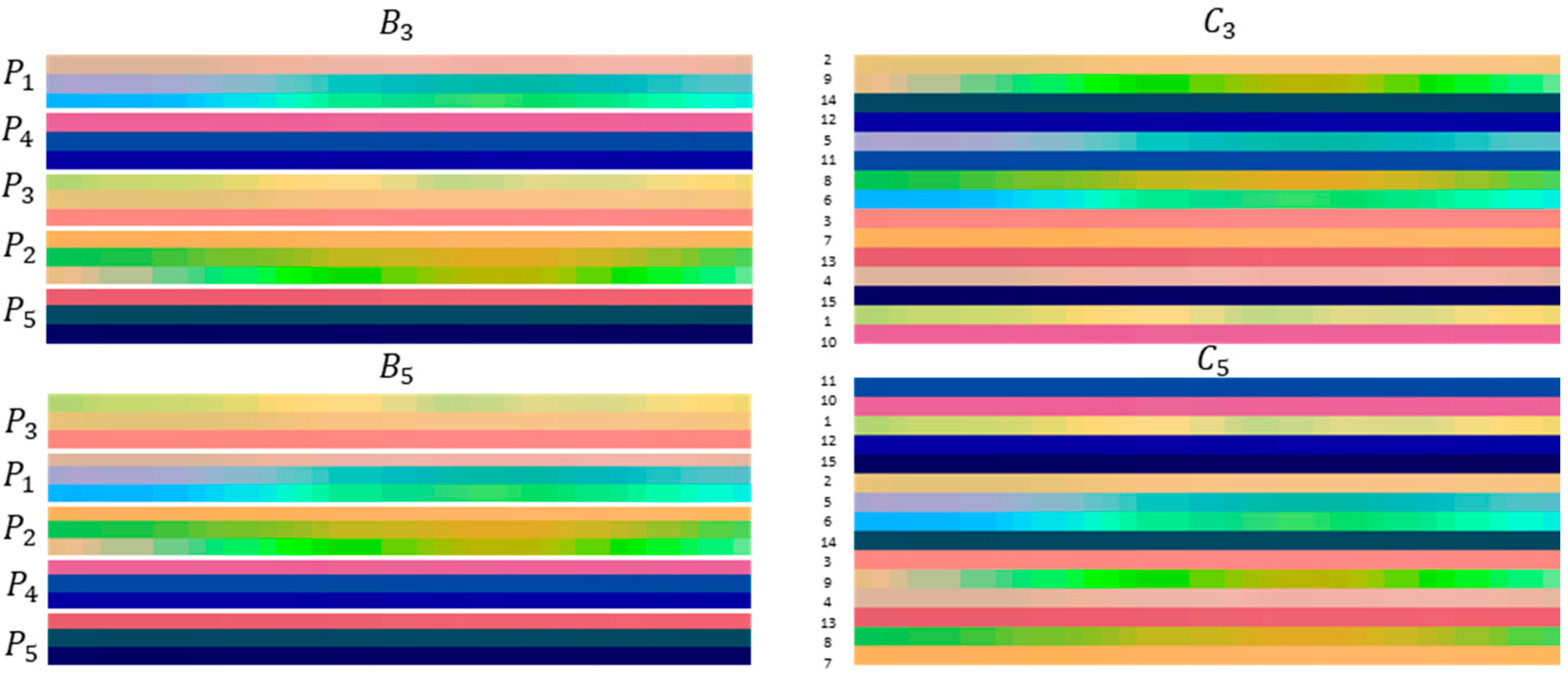 Sensors 21 04342 g010