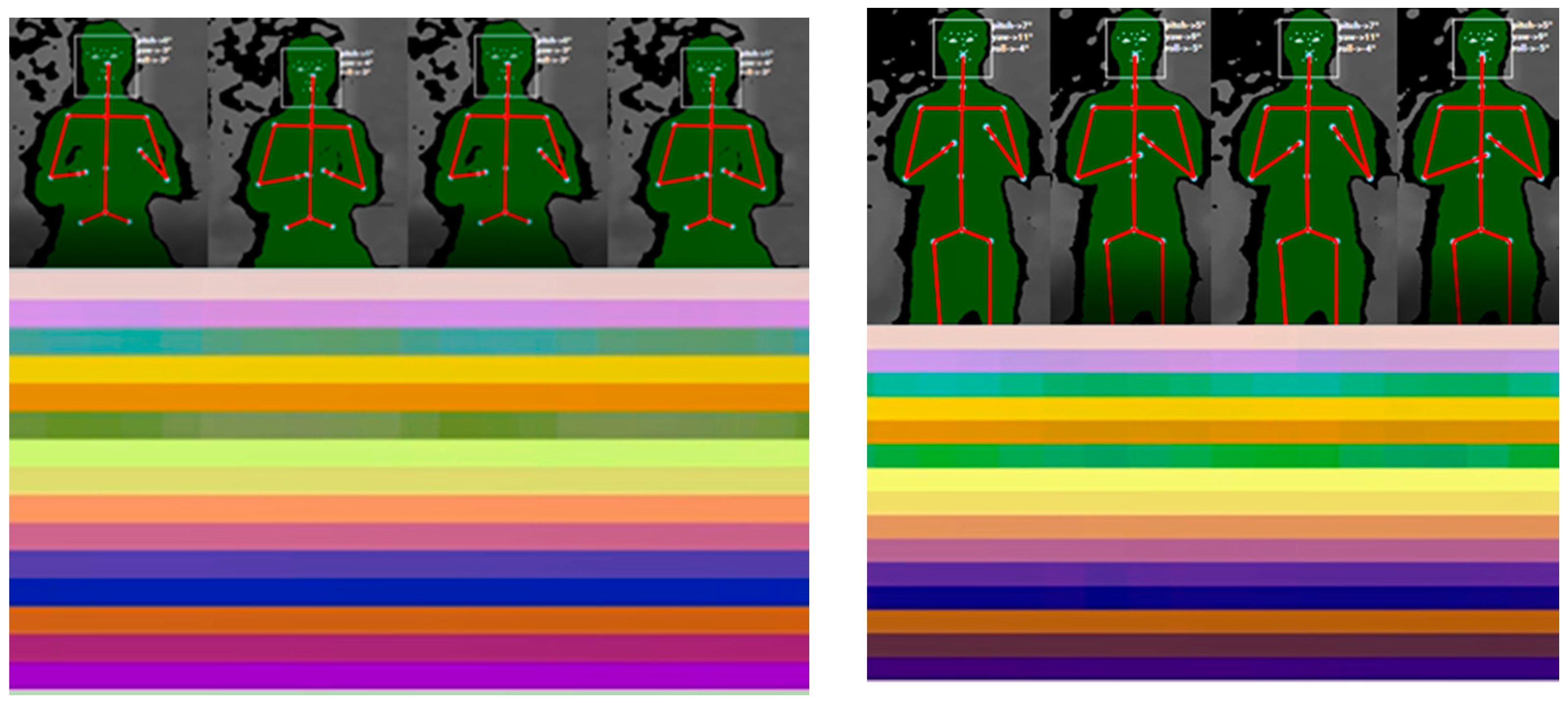 Sensors 21 04342 g015