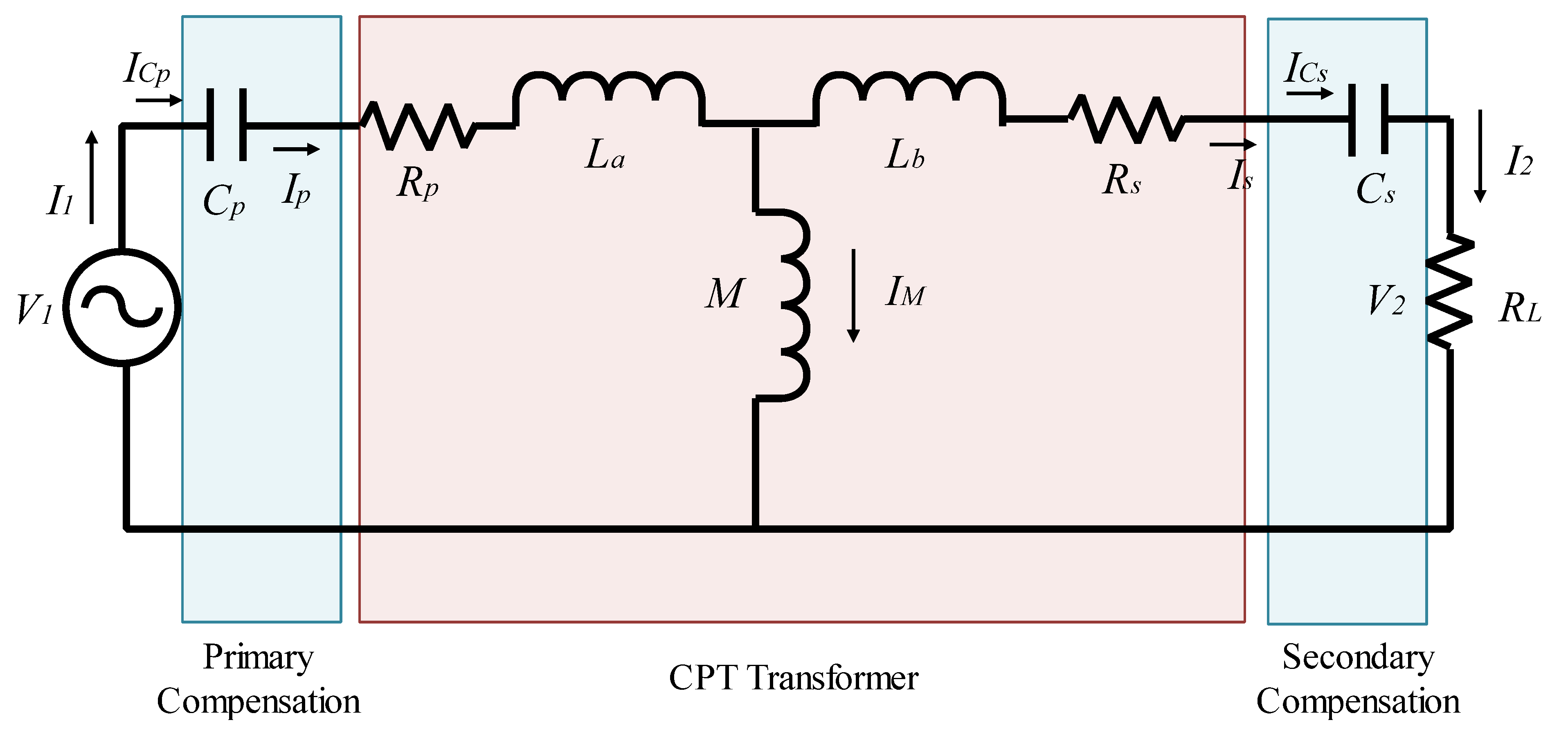 Sensors 21 04343 g004