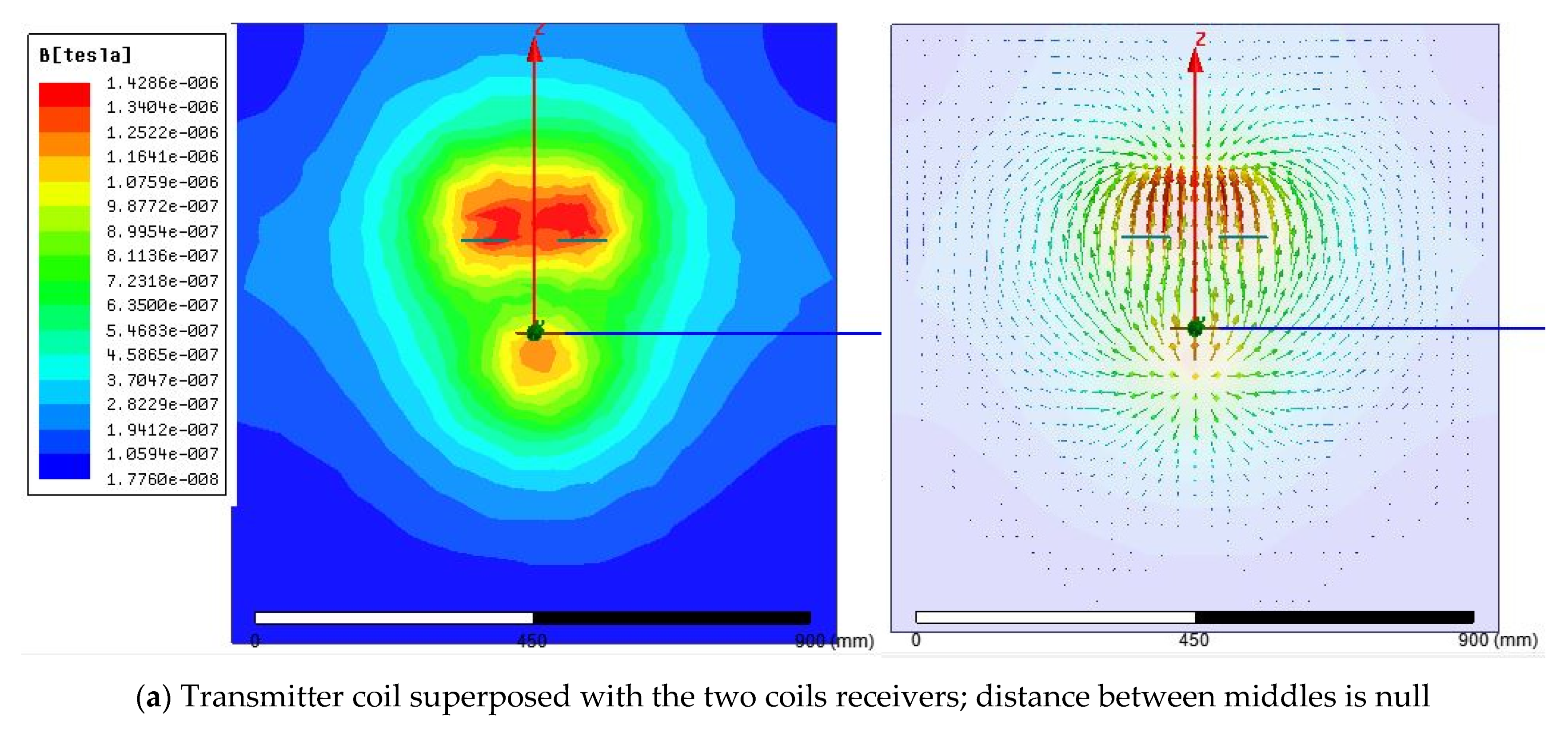 Sensors 21 04343 g010a
