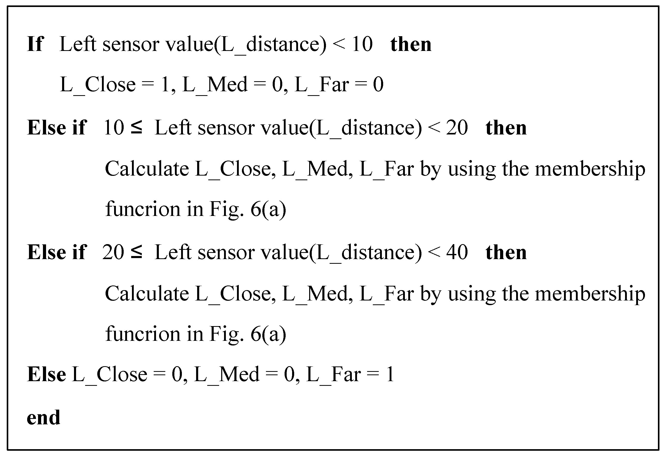 Sensors 21 04345 g010