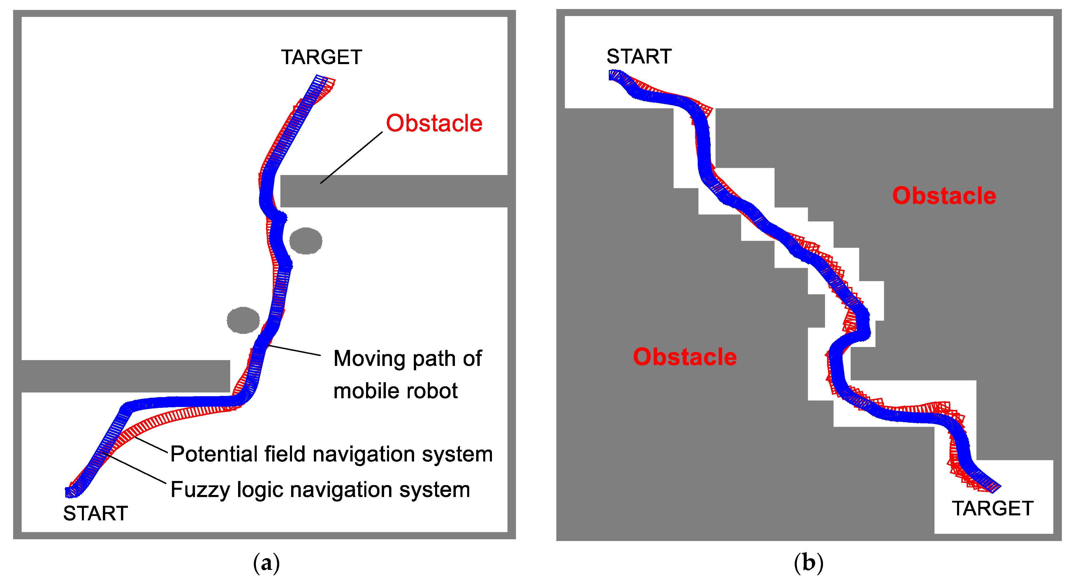 Sensors 21 04345 g013a