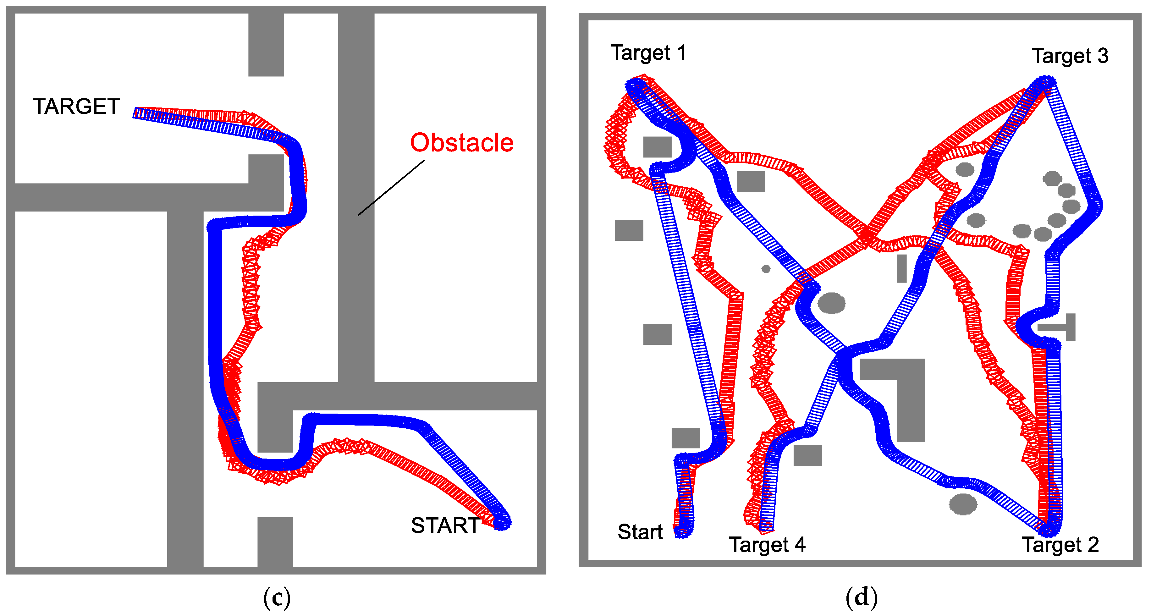 Sensors 21 04345 g013b