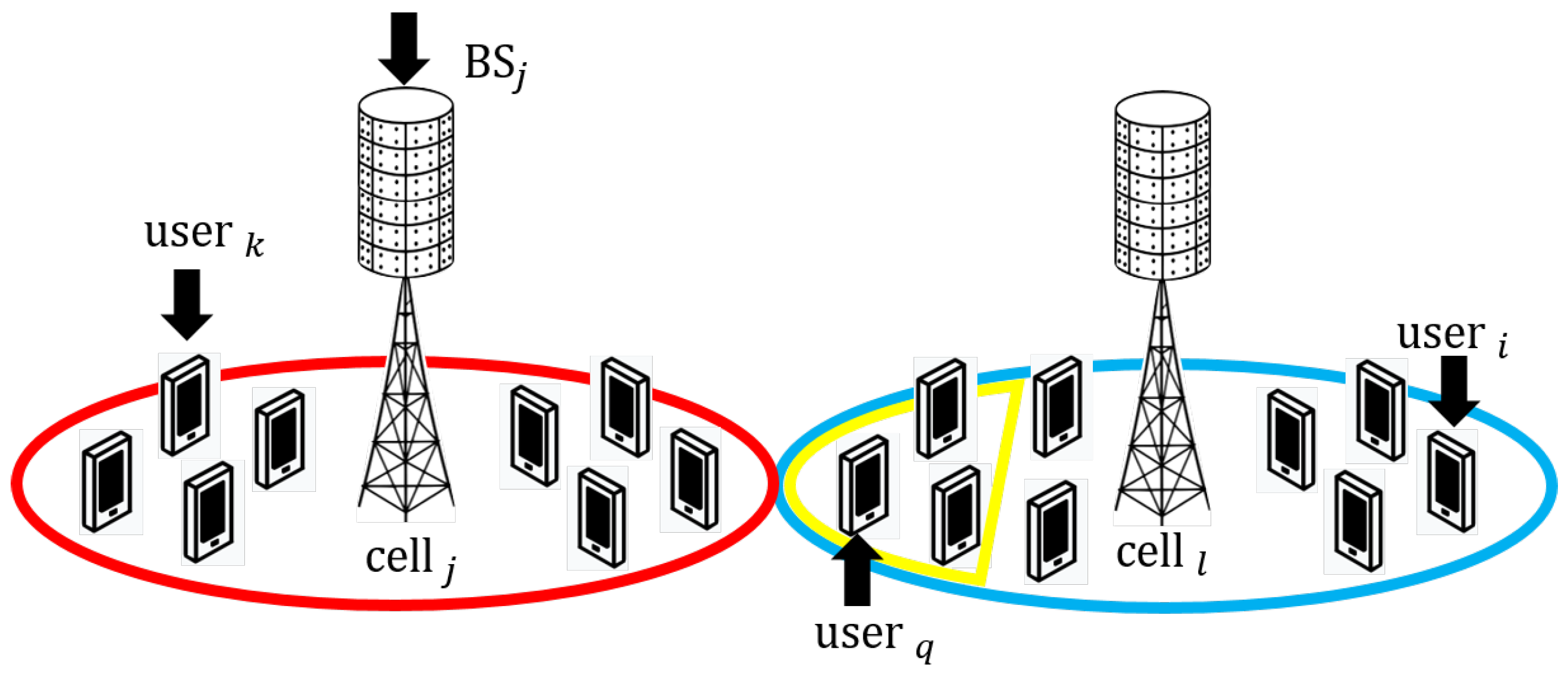 Sensors 21 04346 g001
