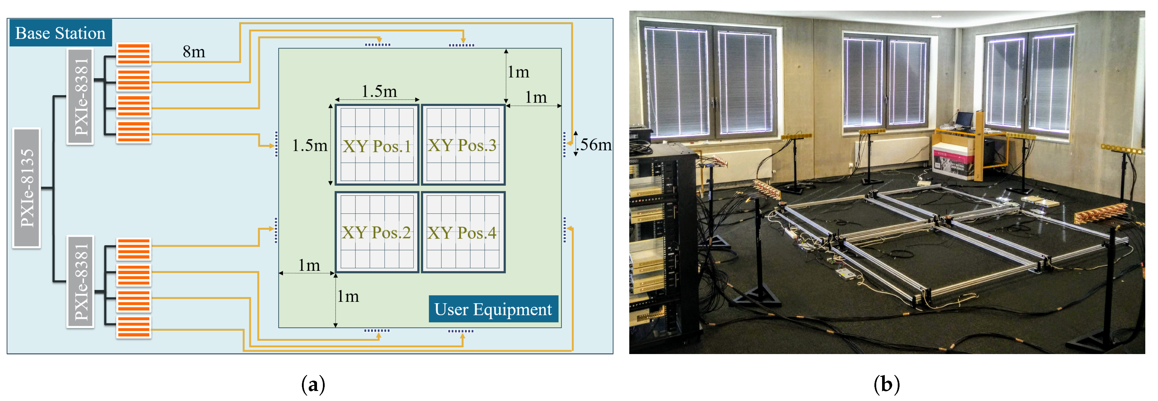 Sensors 21 04346 g003