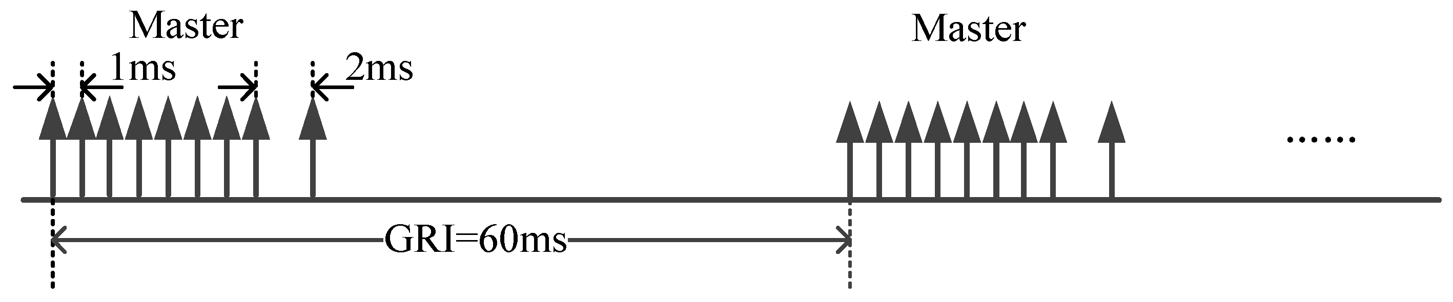 Sensors 21 04347 g002