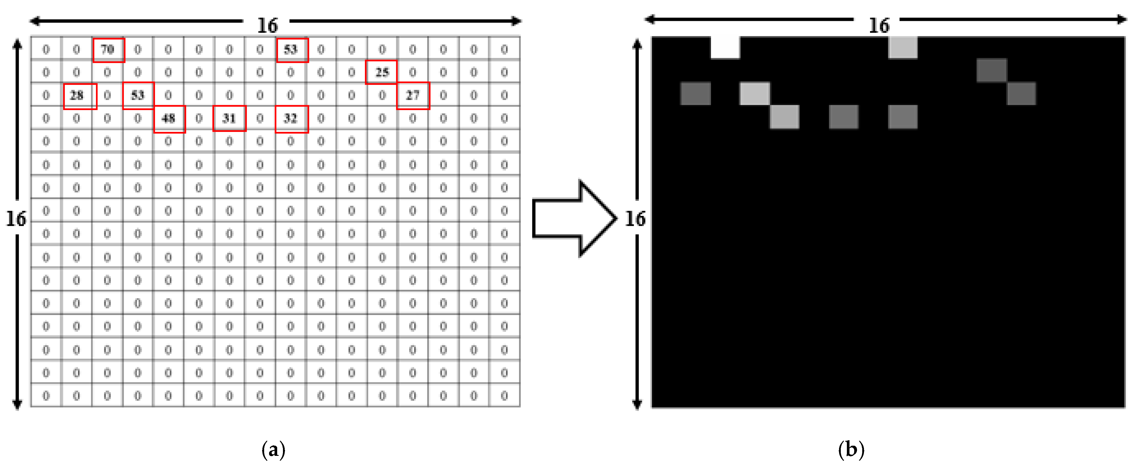 Sensors 21 04349 g006