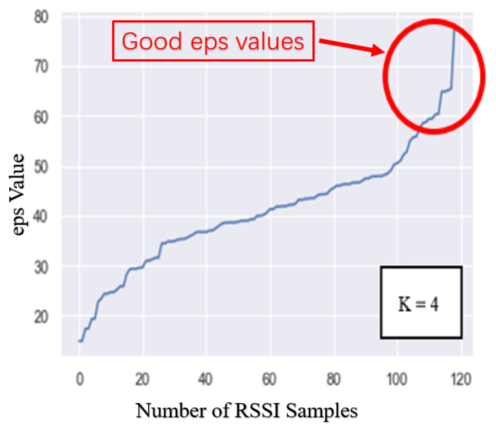 Sensors 21 04349 g011