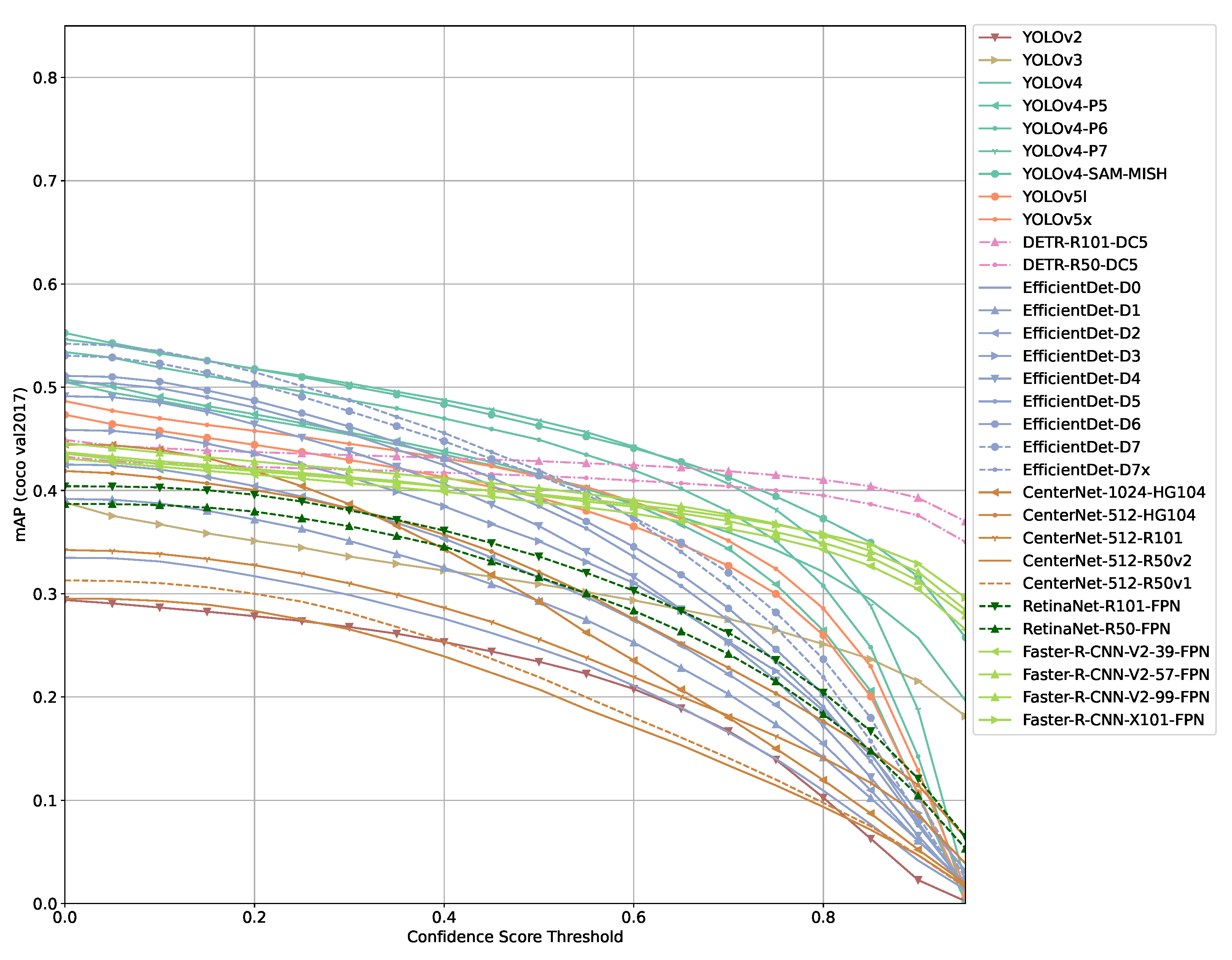 Sensors 21 04350 g002