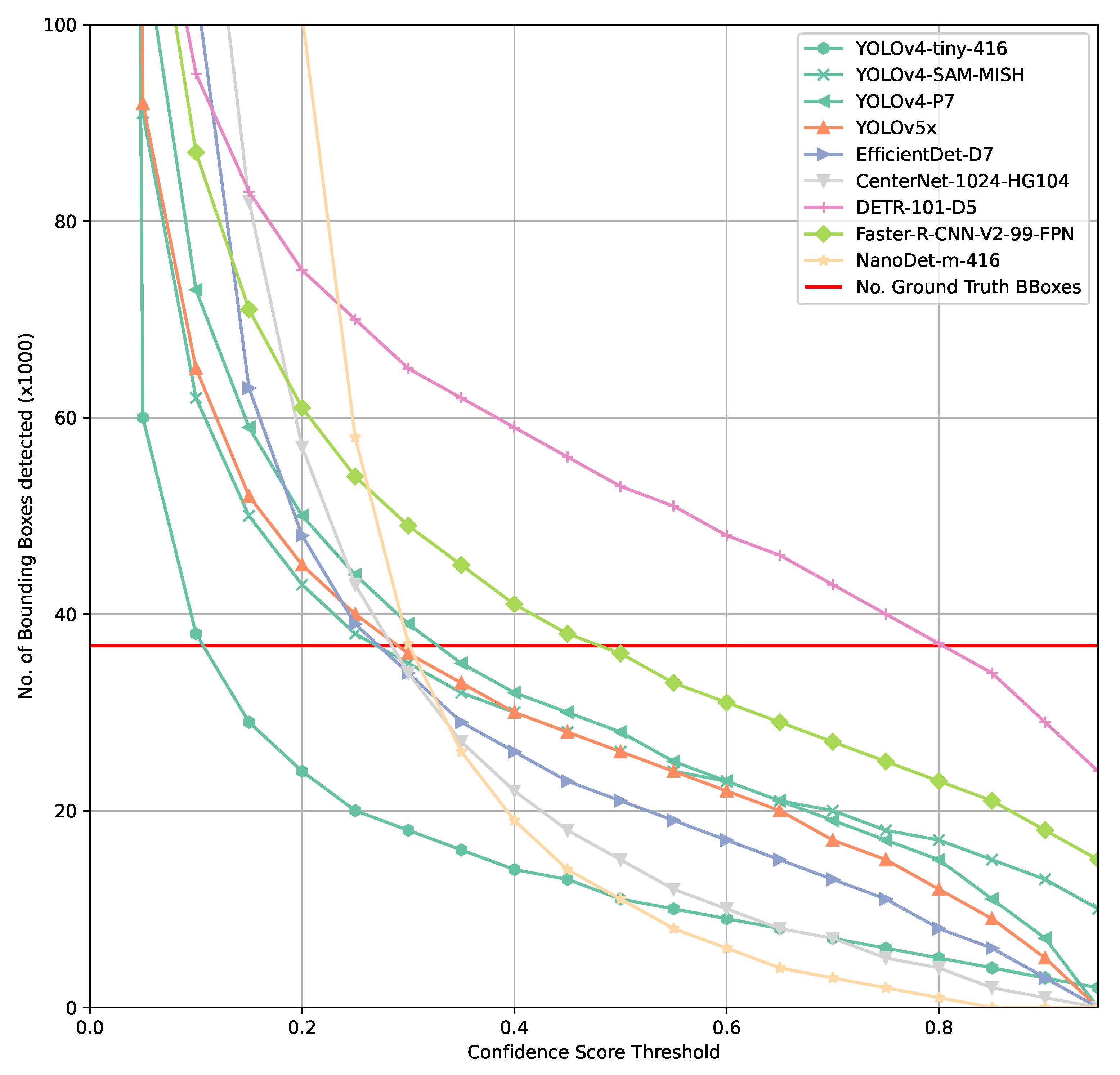 Sensors 21 04350 g004