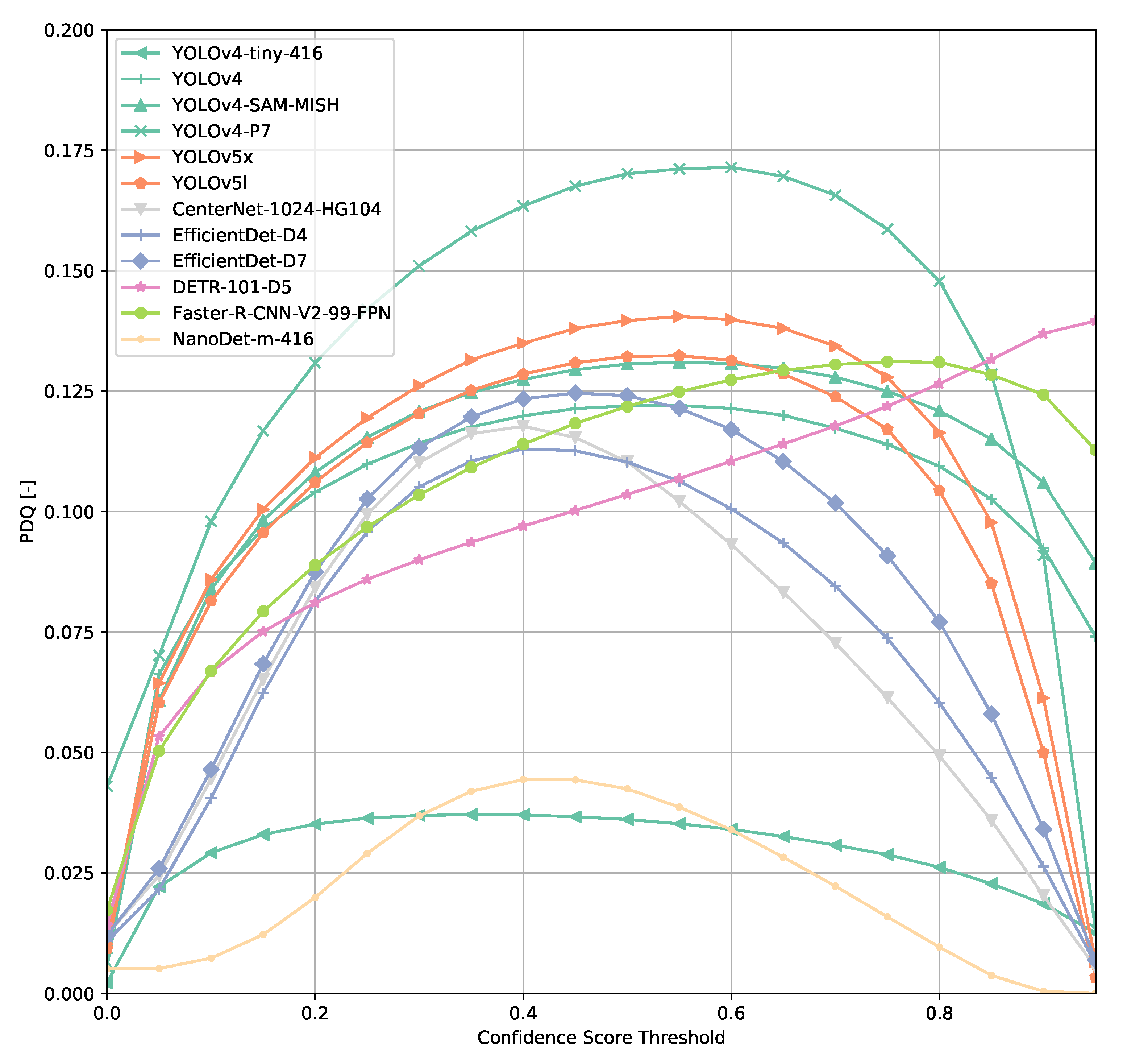 Sensors 21 04350 g005