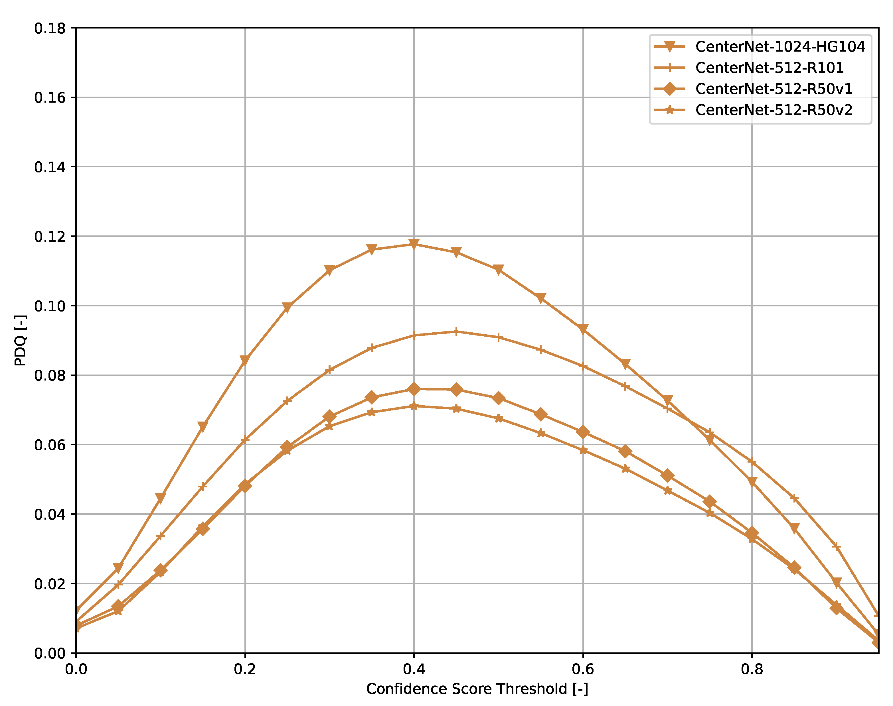 Sensors 21 04350 g006