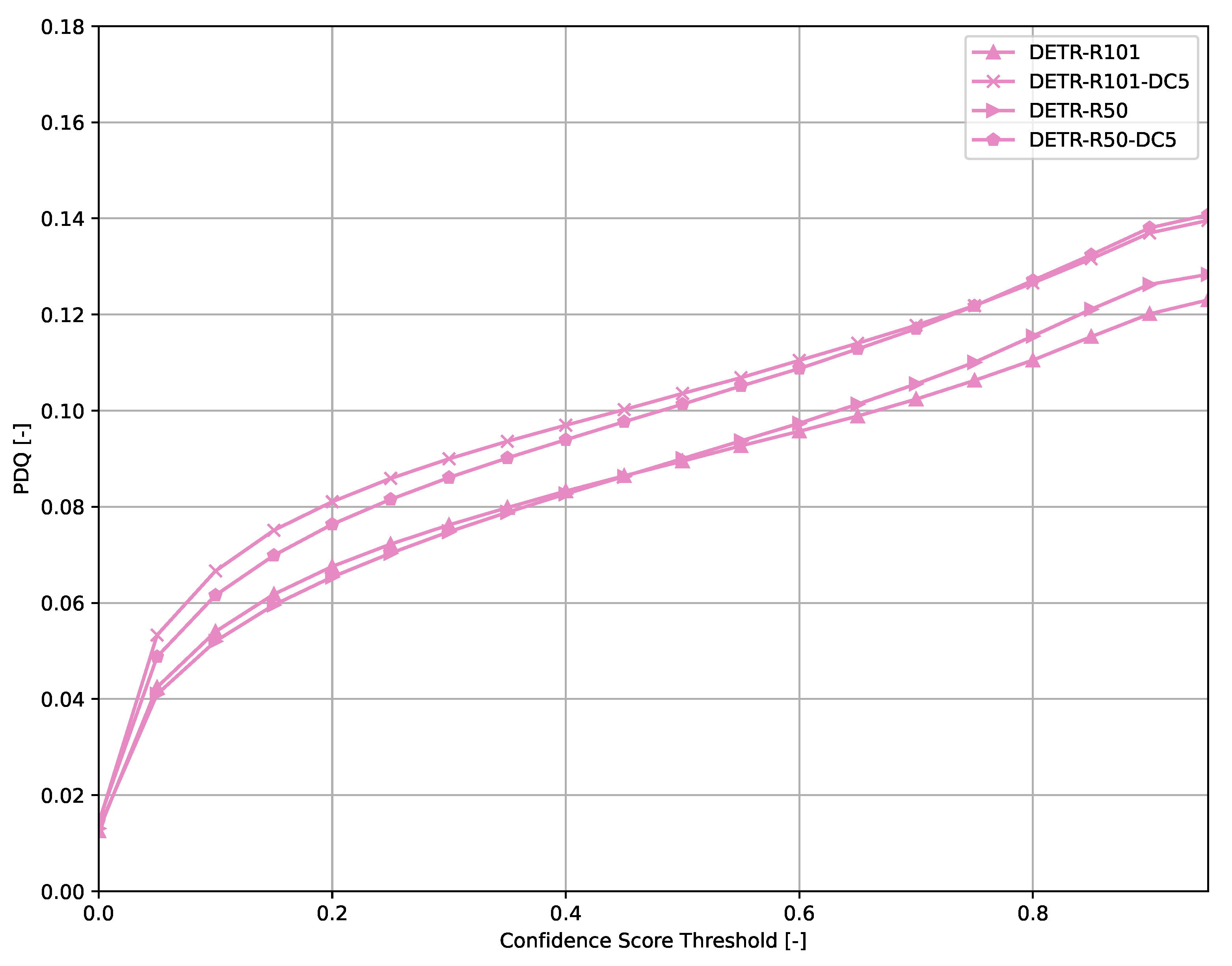 Sensors 21 04350 g007