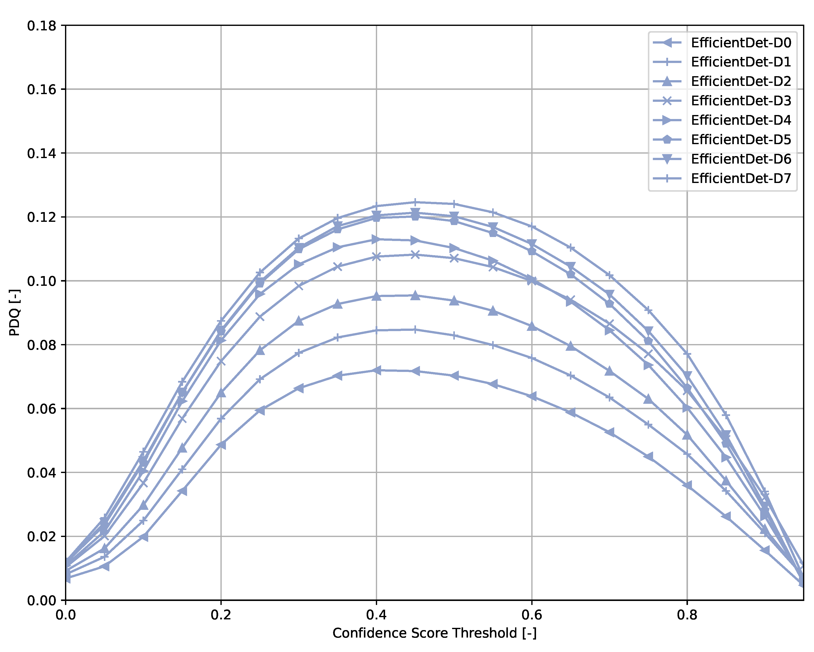 Sensors 21 04350 g008