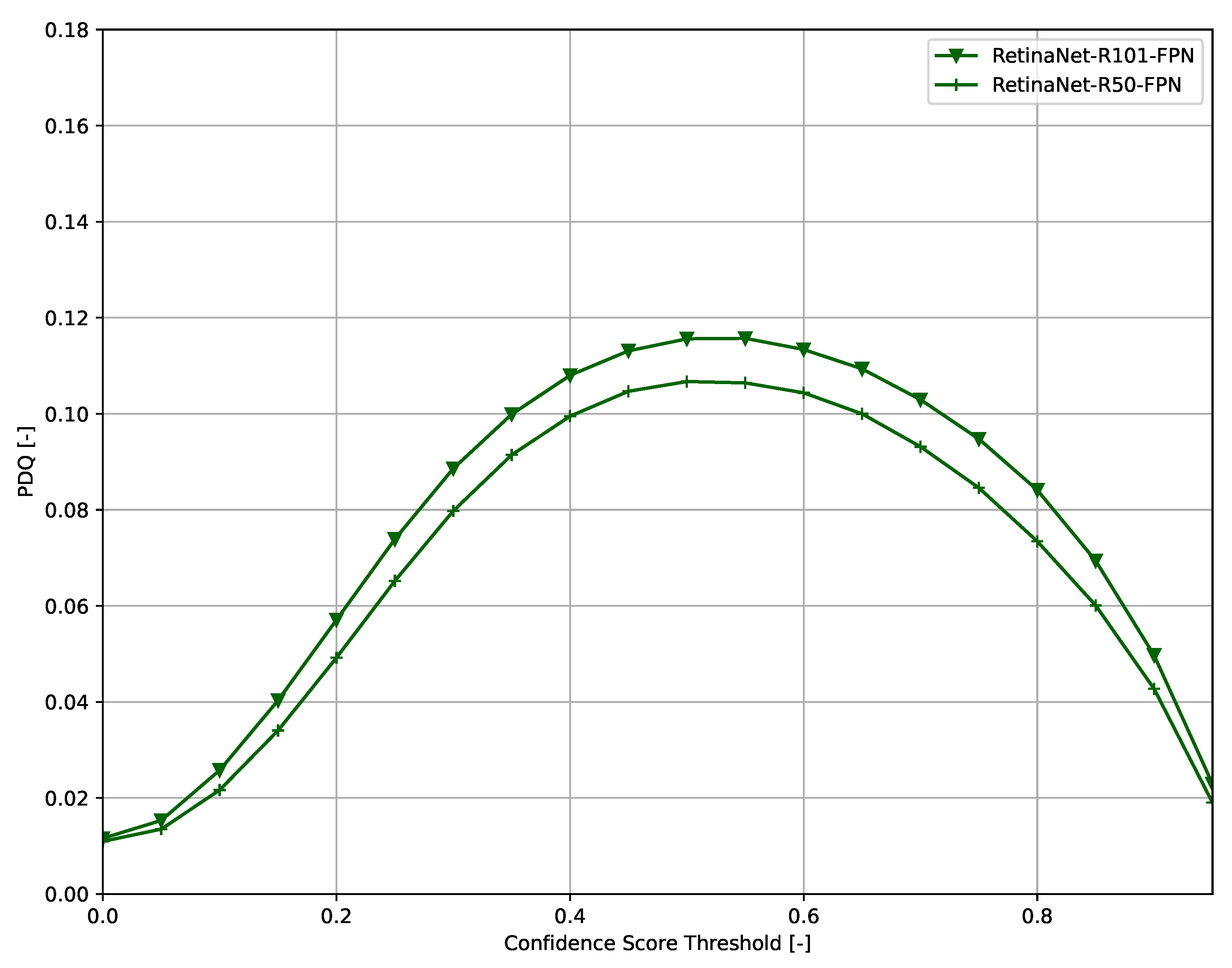 Sensors 21 04350 g011