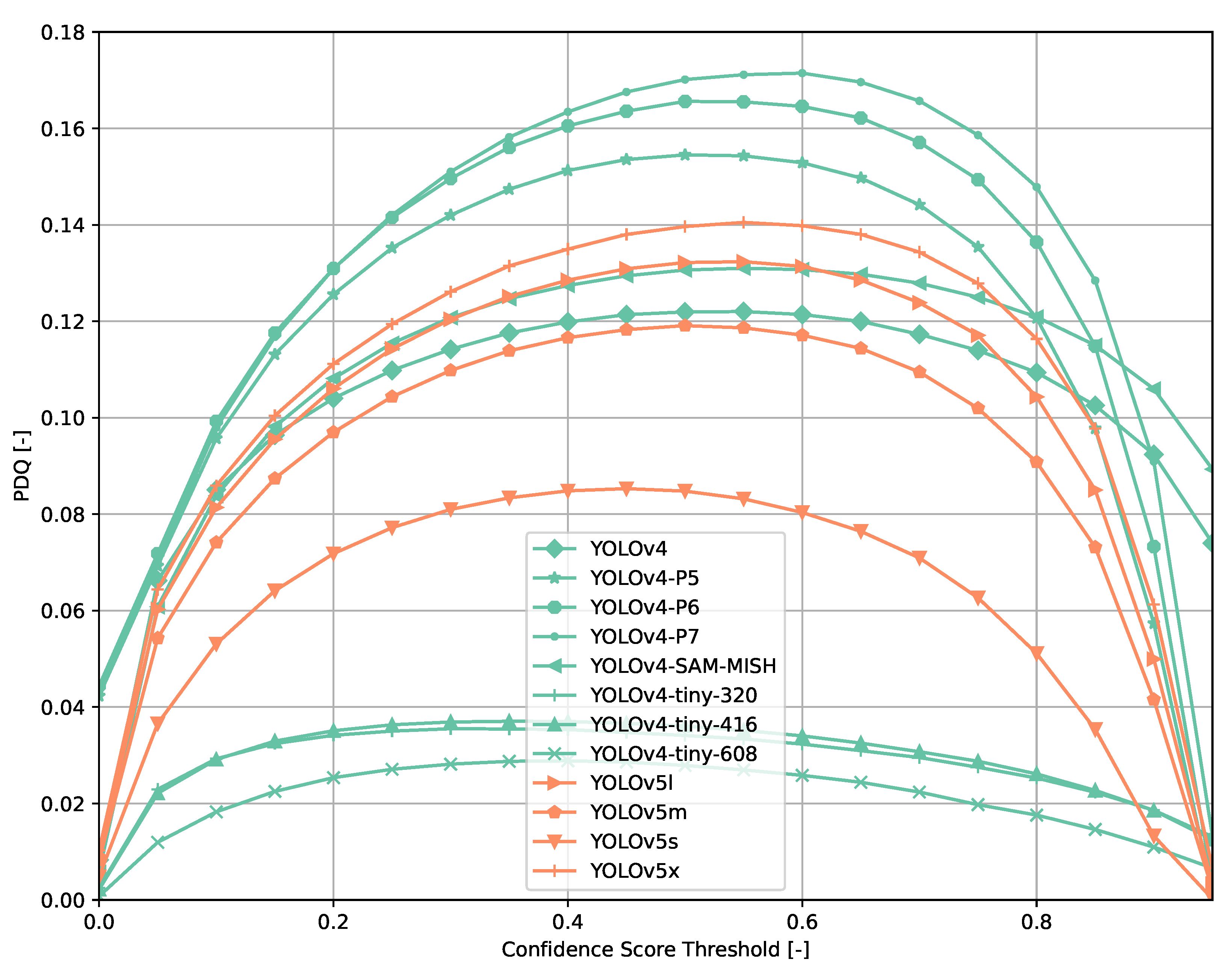 Sensors 21 04350 g014