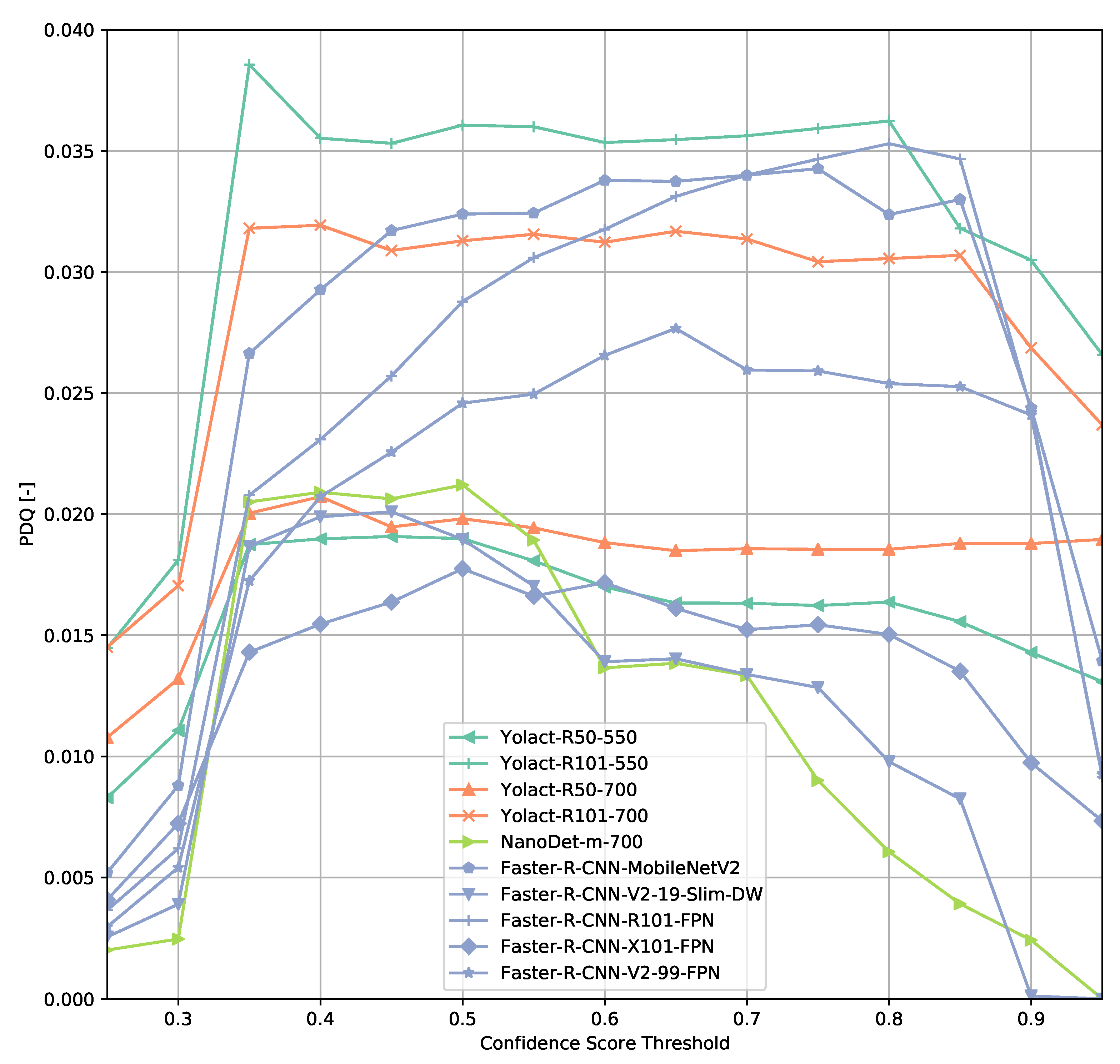 Sensors 21 04350 g016