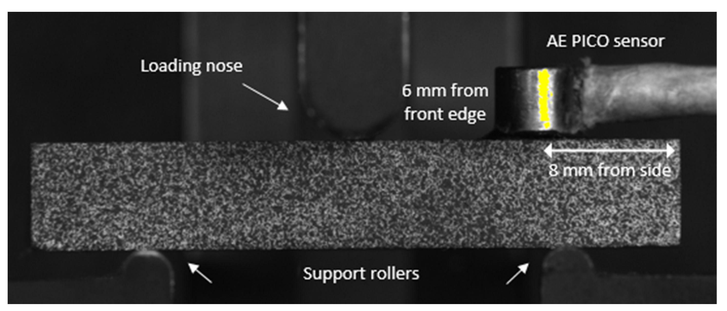 Sensors 21 04351 g002