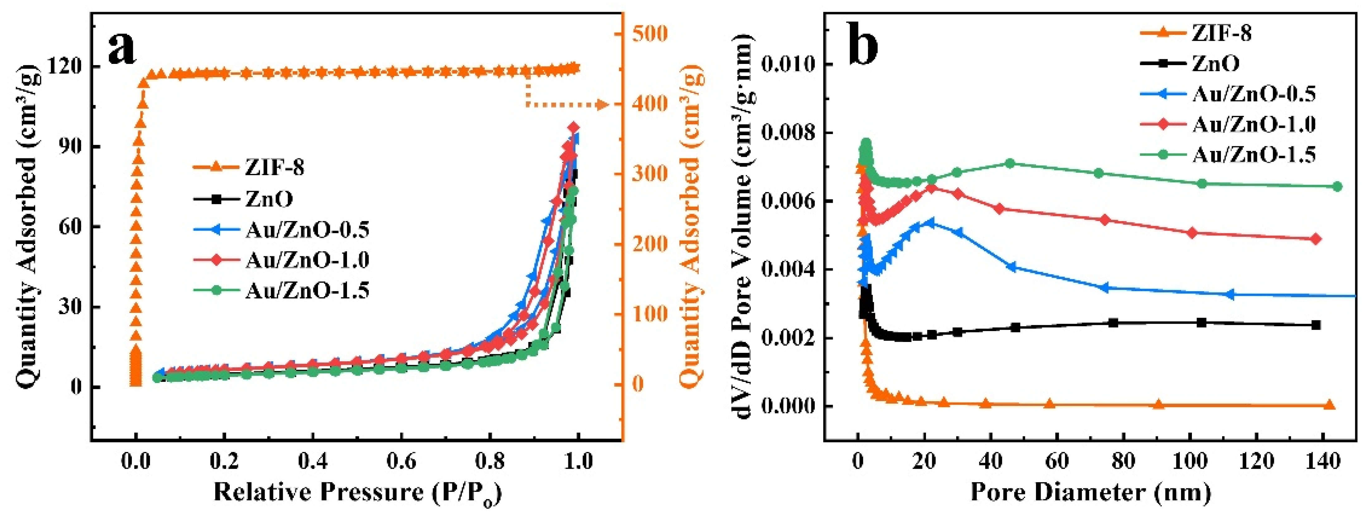 Sensors 21 04352 g003