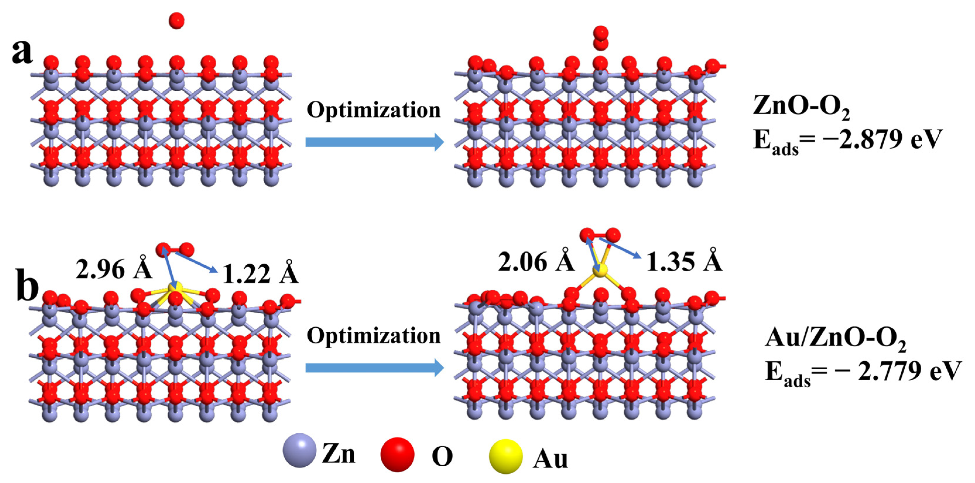 Sensors 21 04352 g009