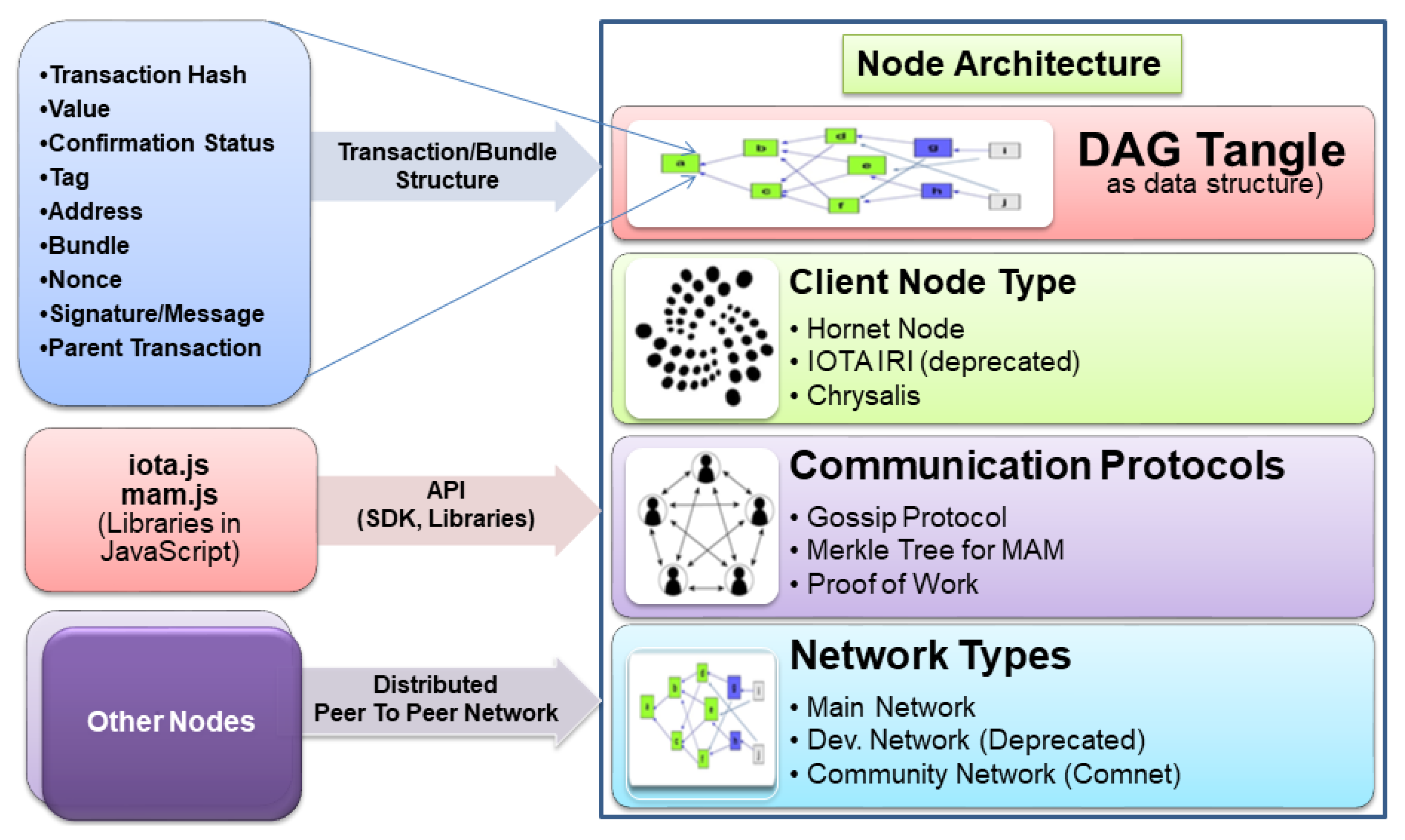 Sensors 21 04354 g001