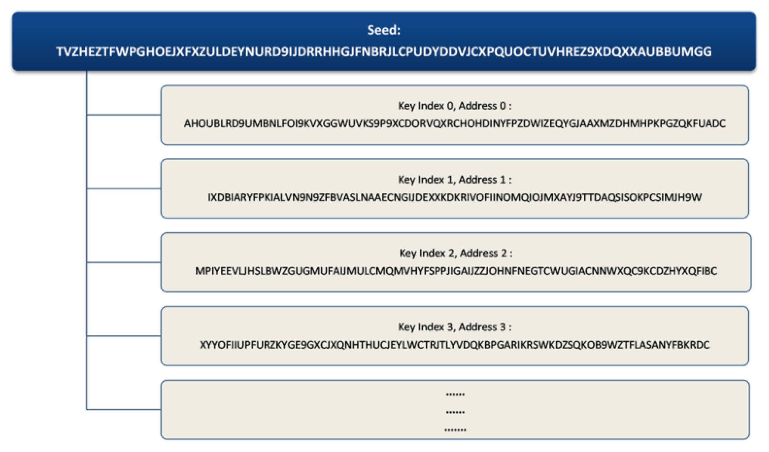 Sensors 21 04354 g006