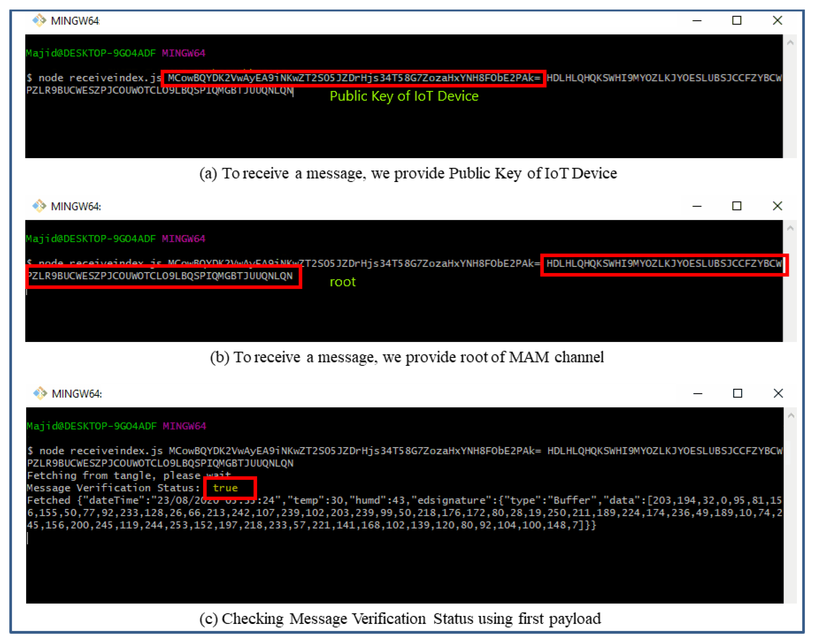 Sensors 21 04354 g012